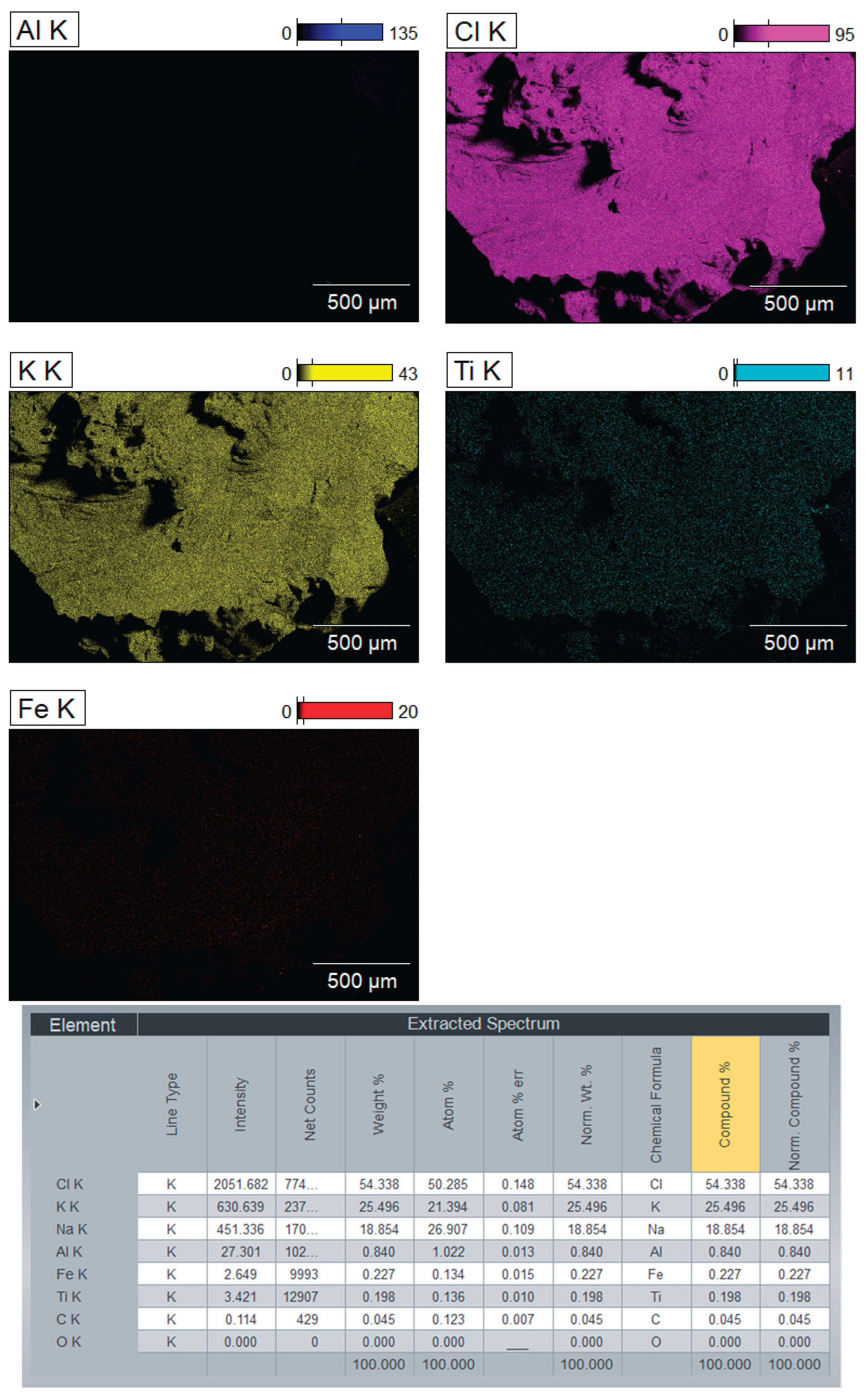 Preprints 167459 g013b