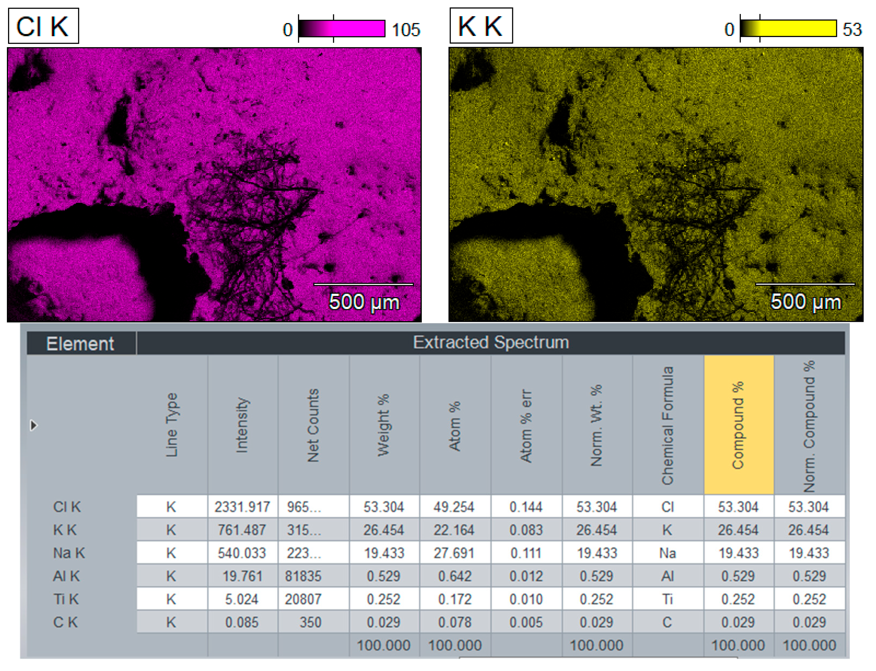Preprints 167459 g015b