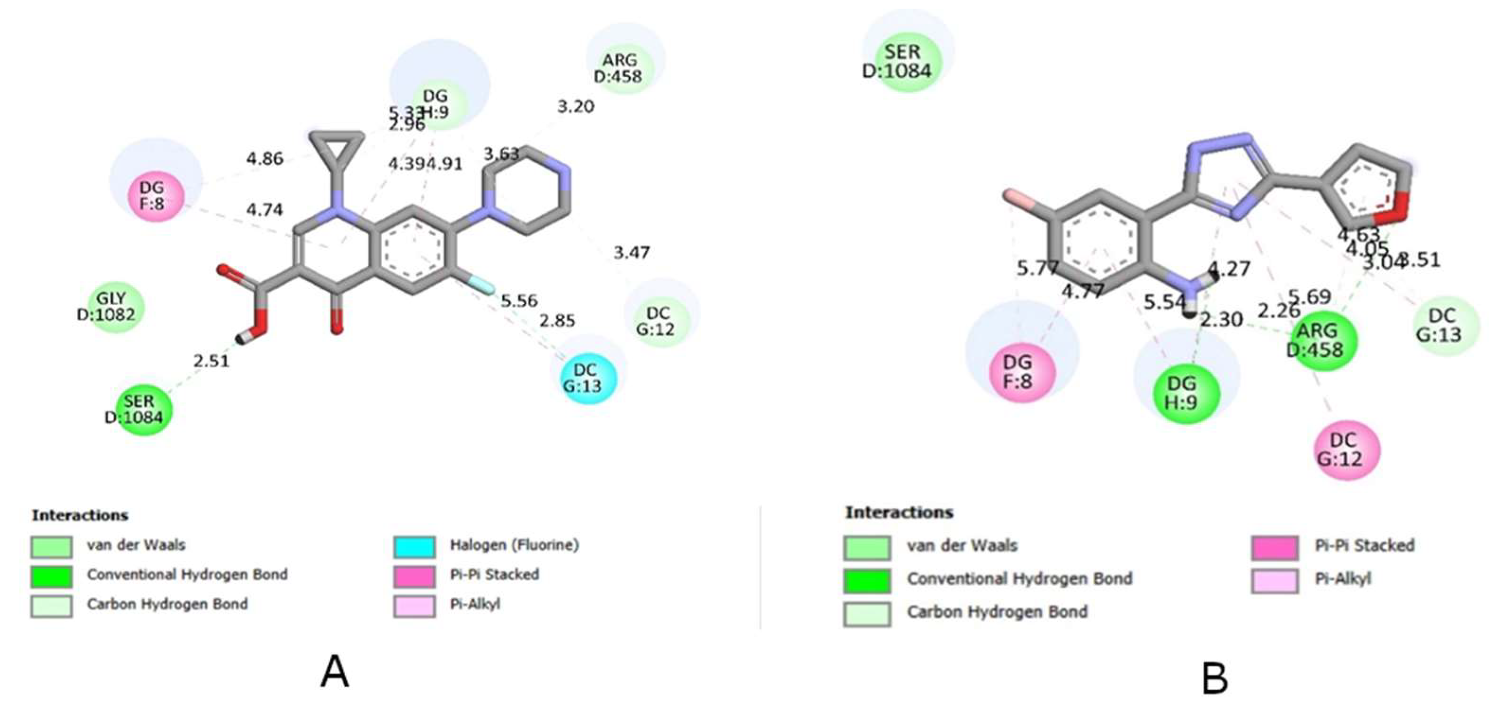 Preprints 142857 g003