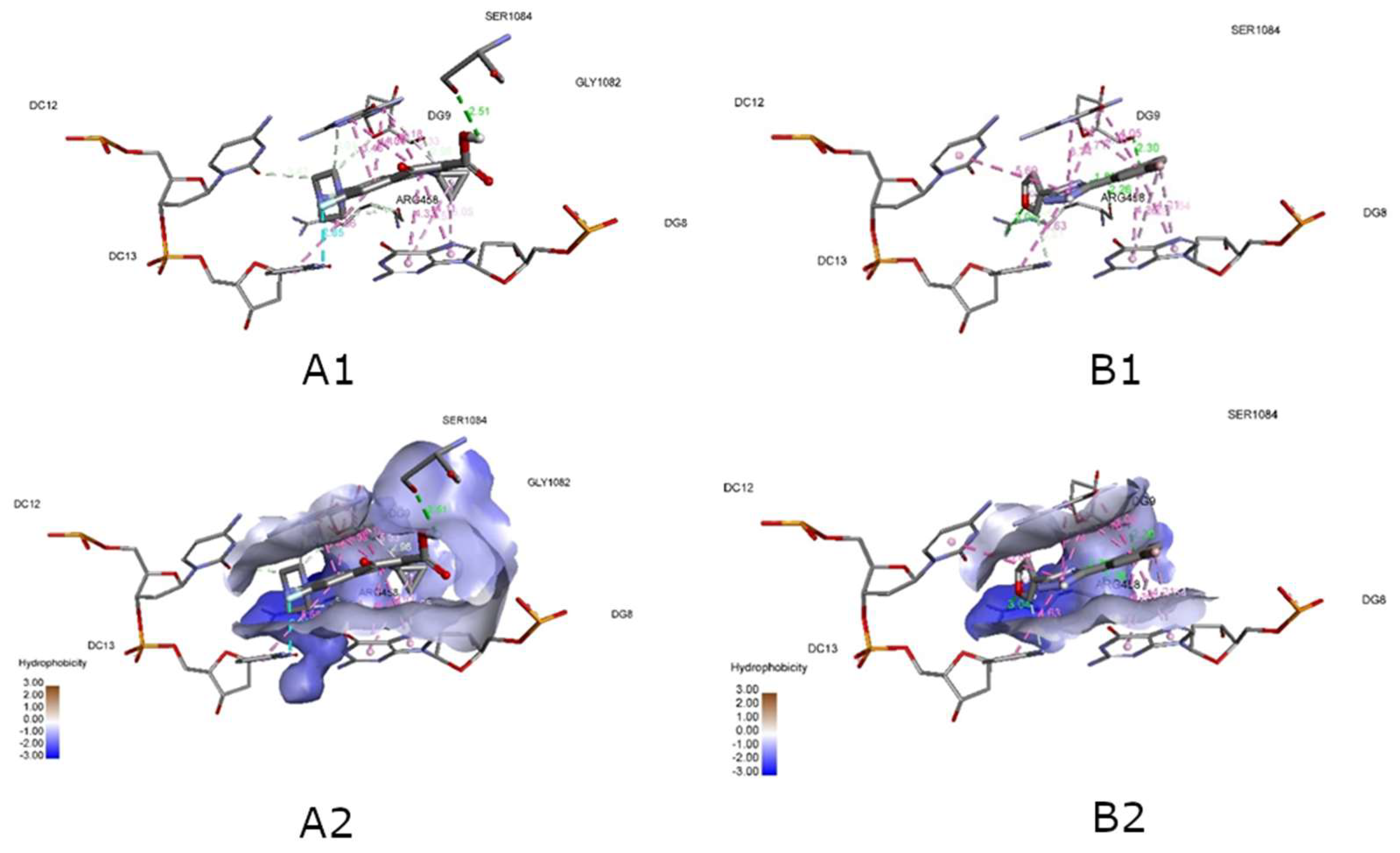 Preprints 142857 g004