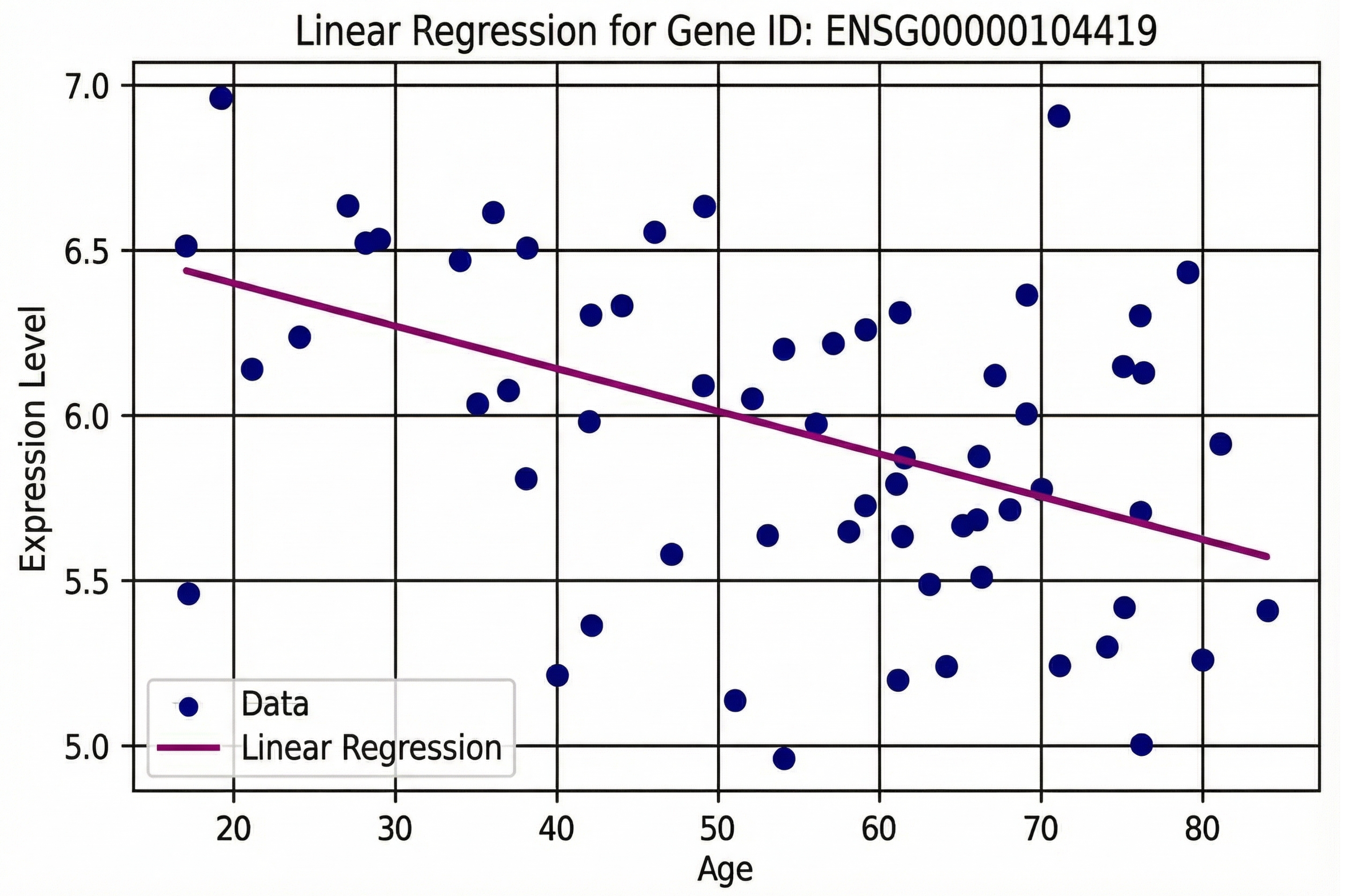 Preprints 186196 g001