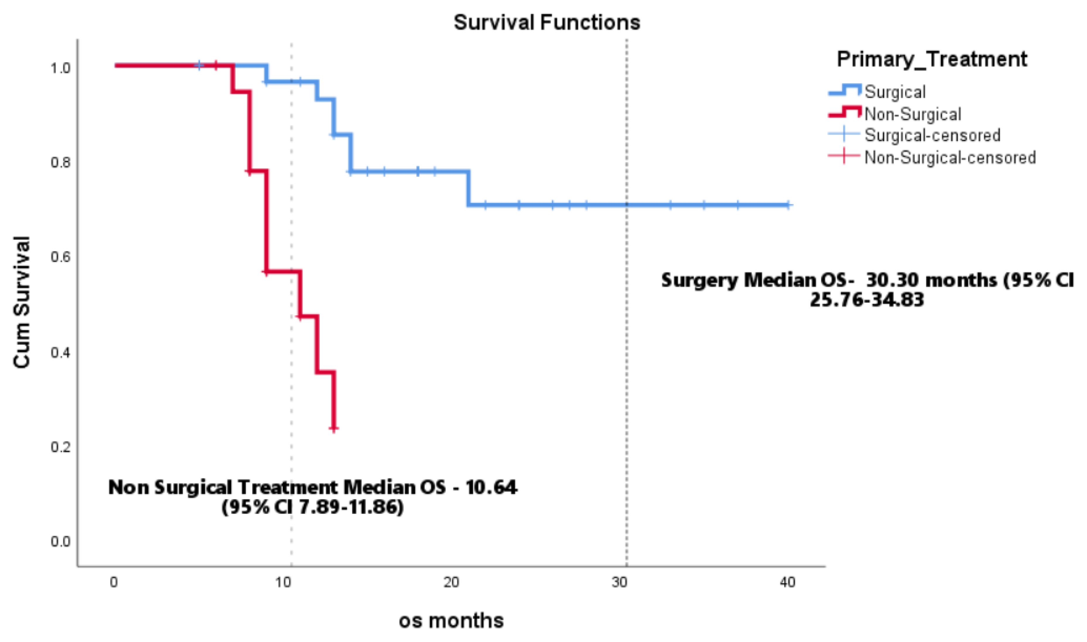 Preprints 210114 g001