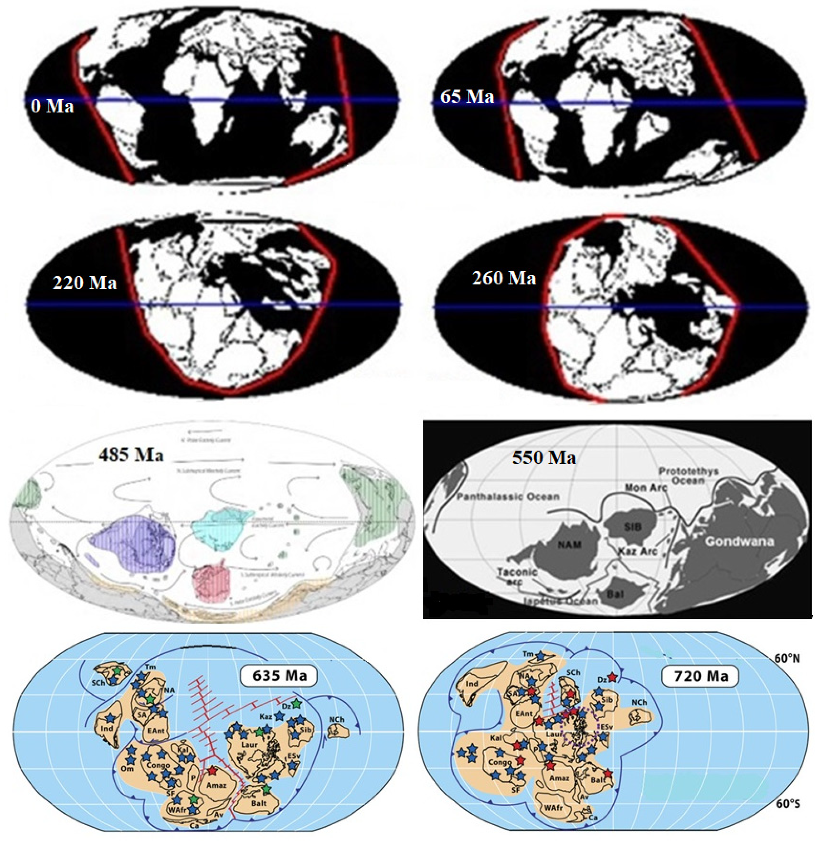 Preprints 156740 g015