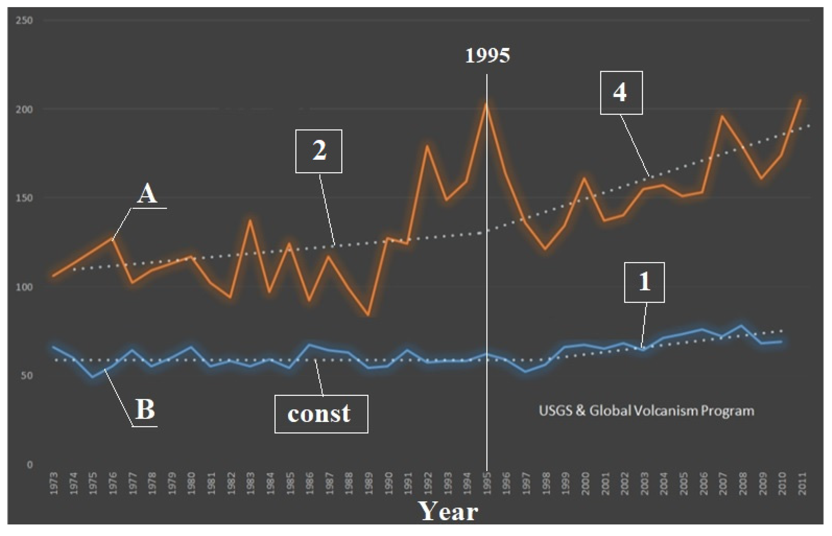 Preprints 156740 g017