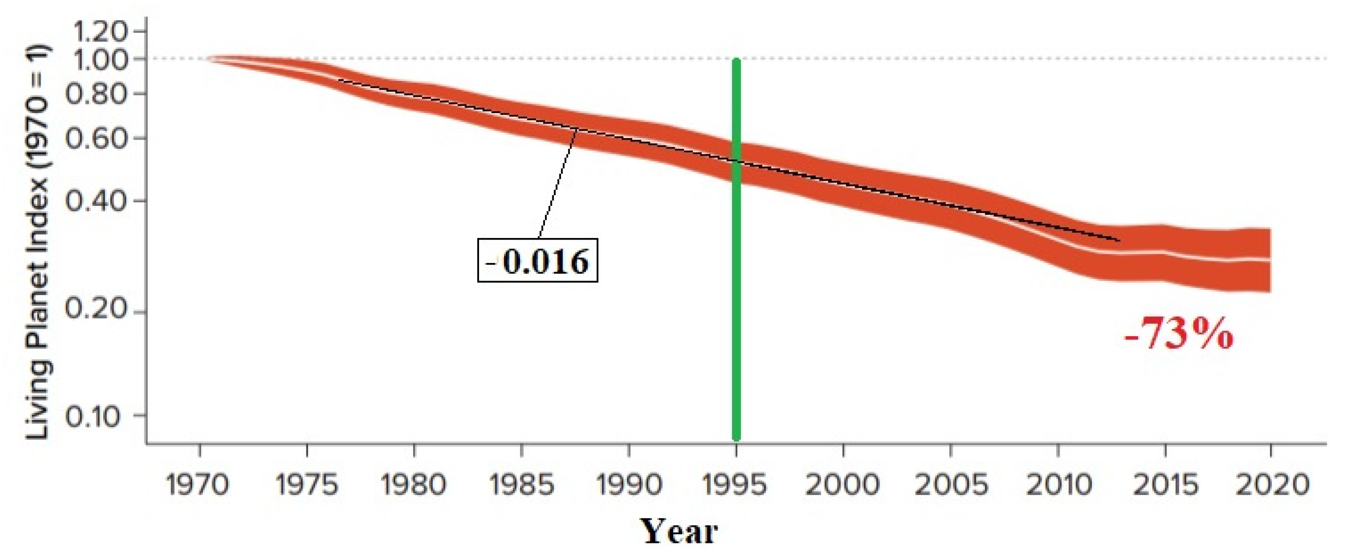 Preprints 156740 g018