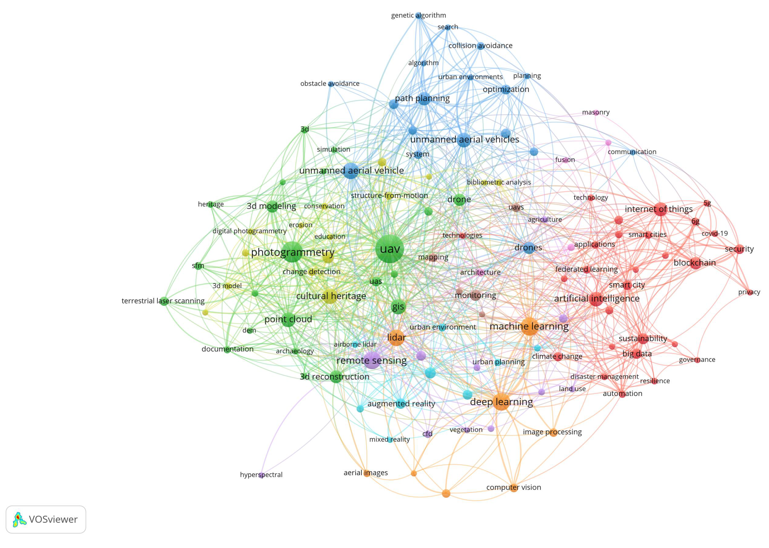 Preprints 87946 g001