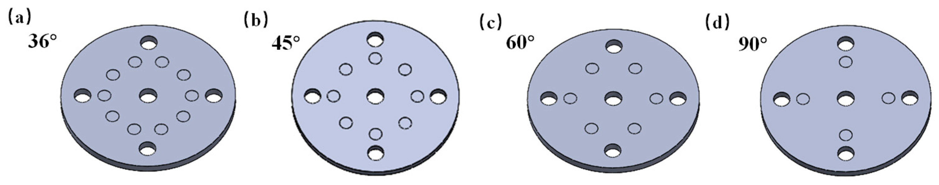 Preprints 140432 g005