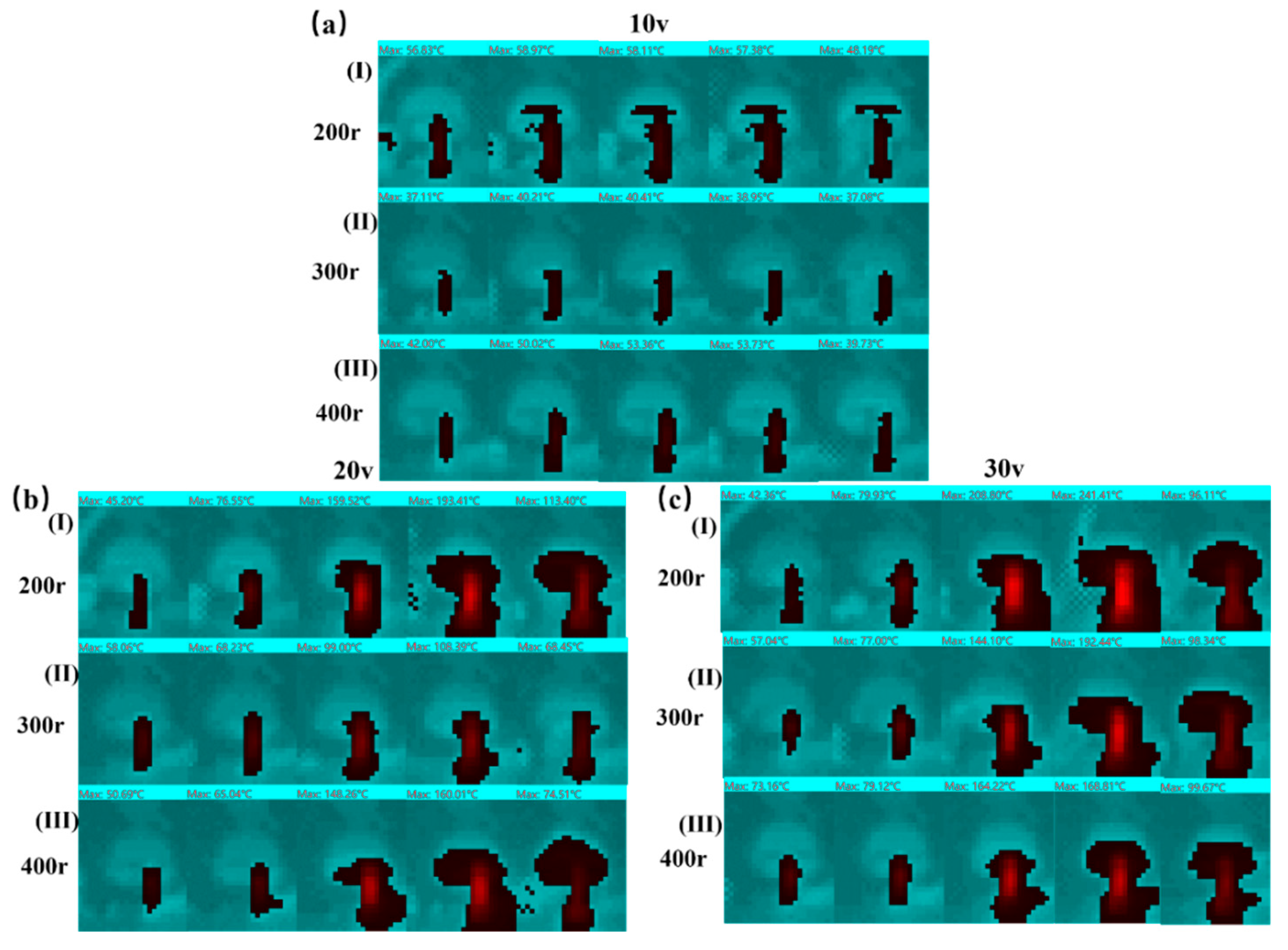 Preprints 140432 g009