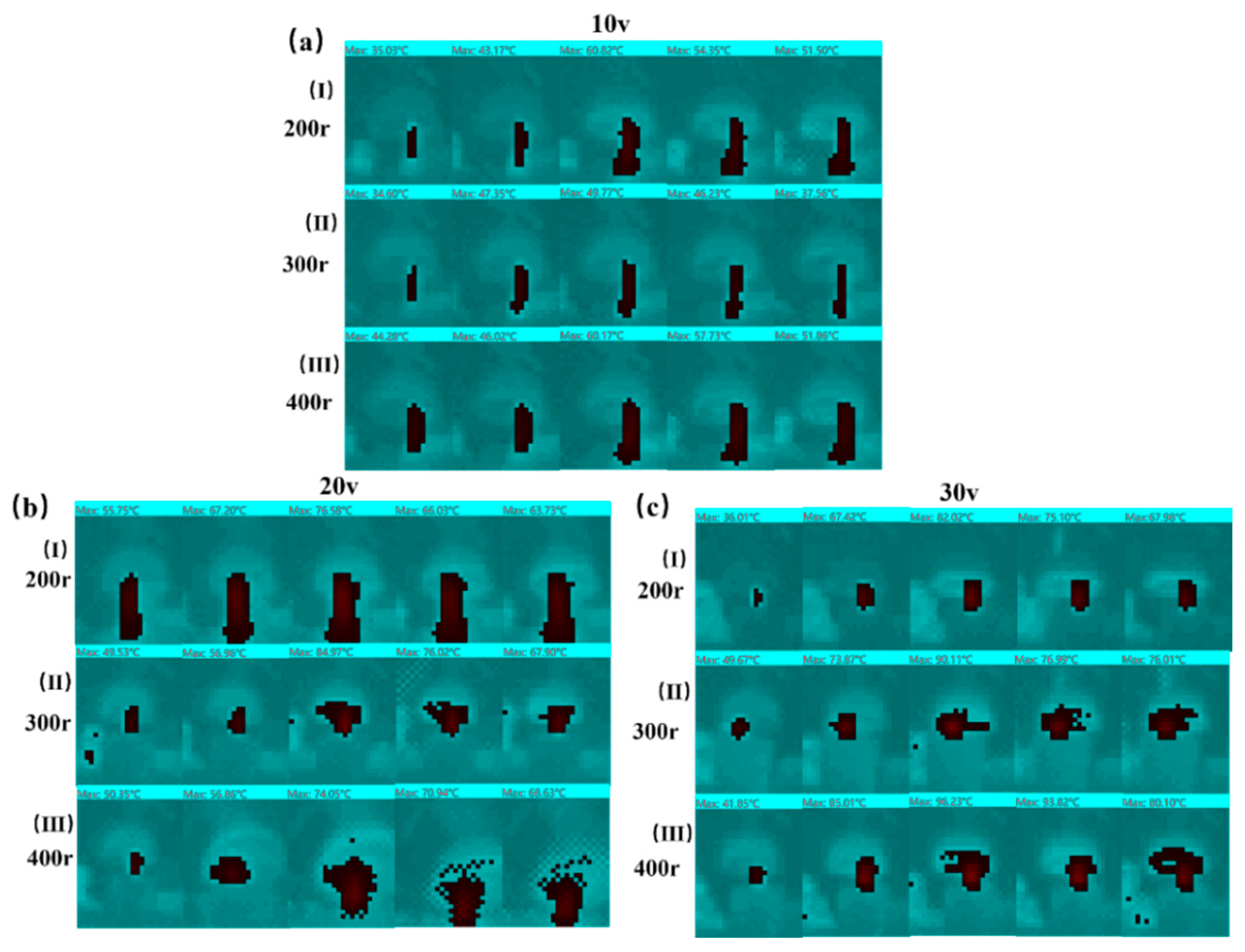 Preprints 140432 g011