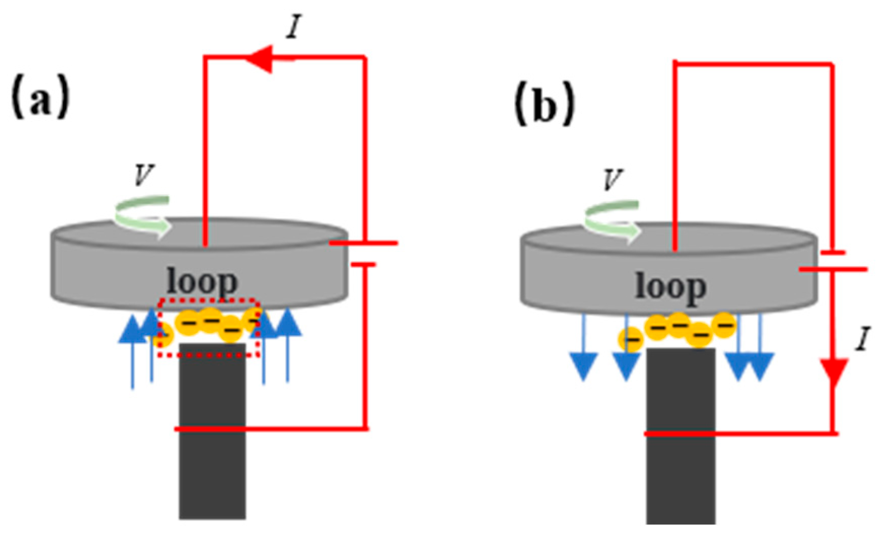 Preprints 140432 g016