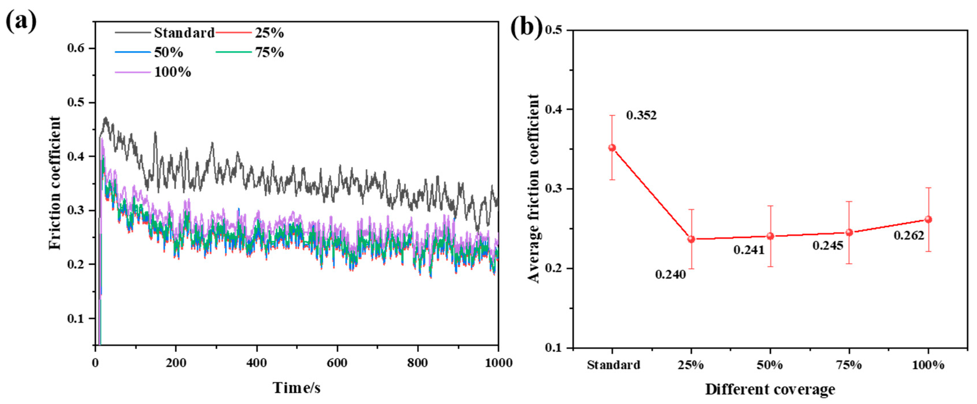 Preprints 140432 g018