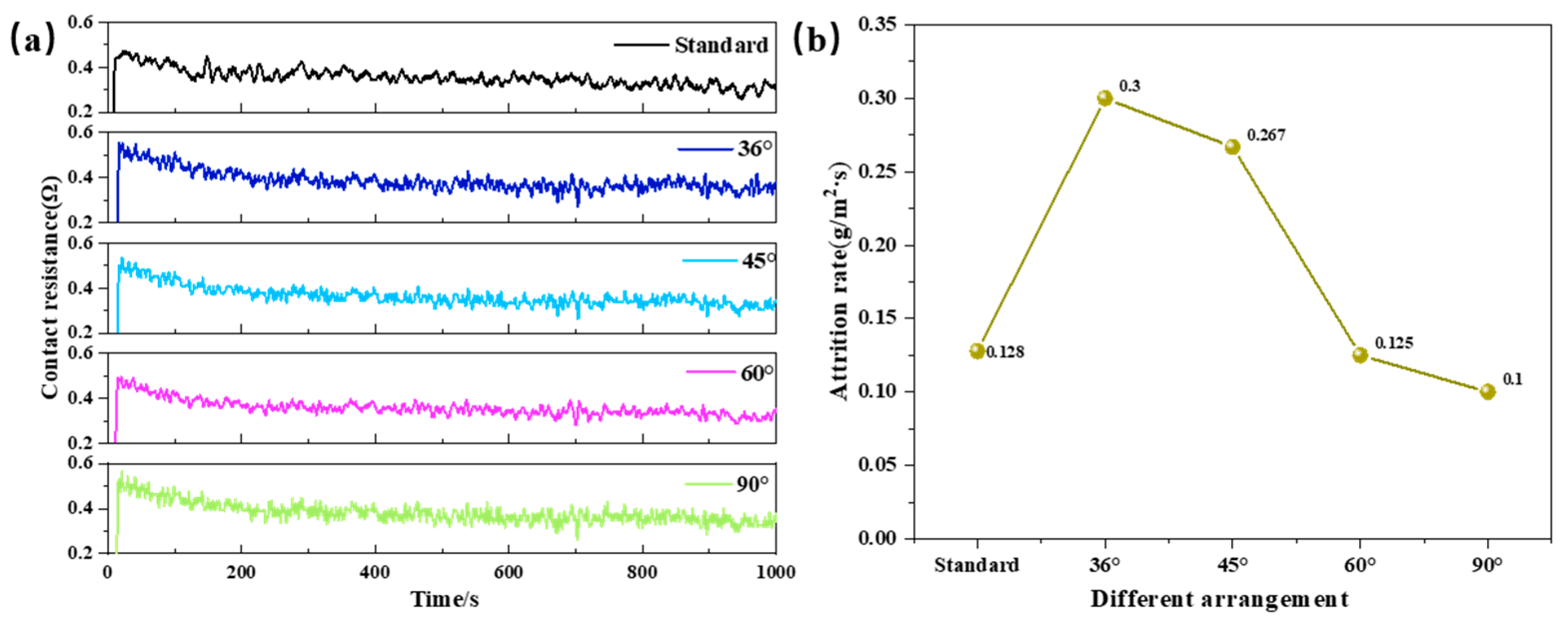 Preprints 140432 g020