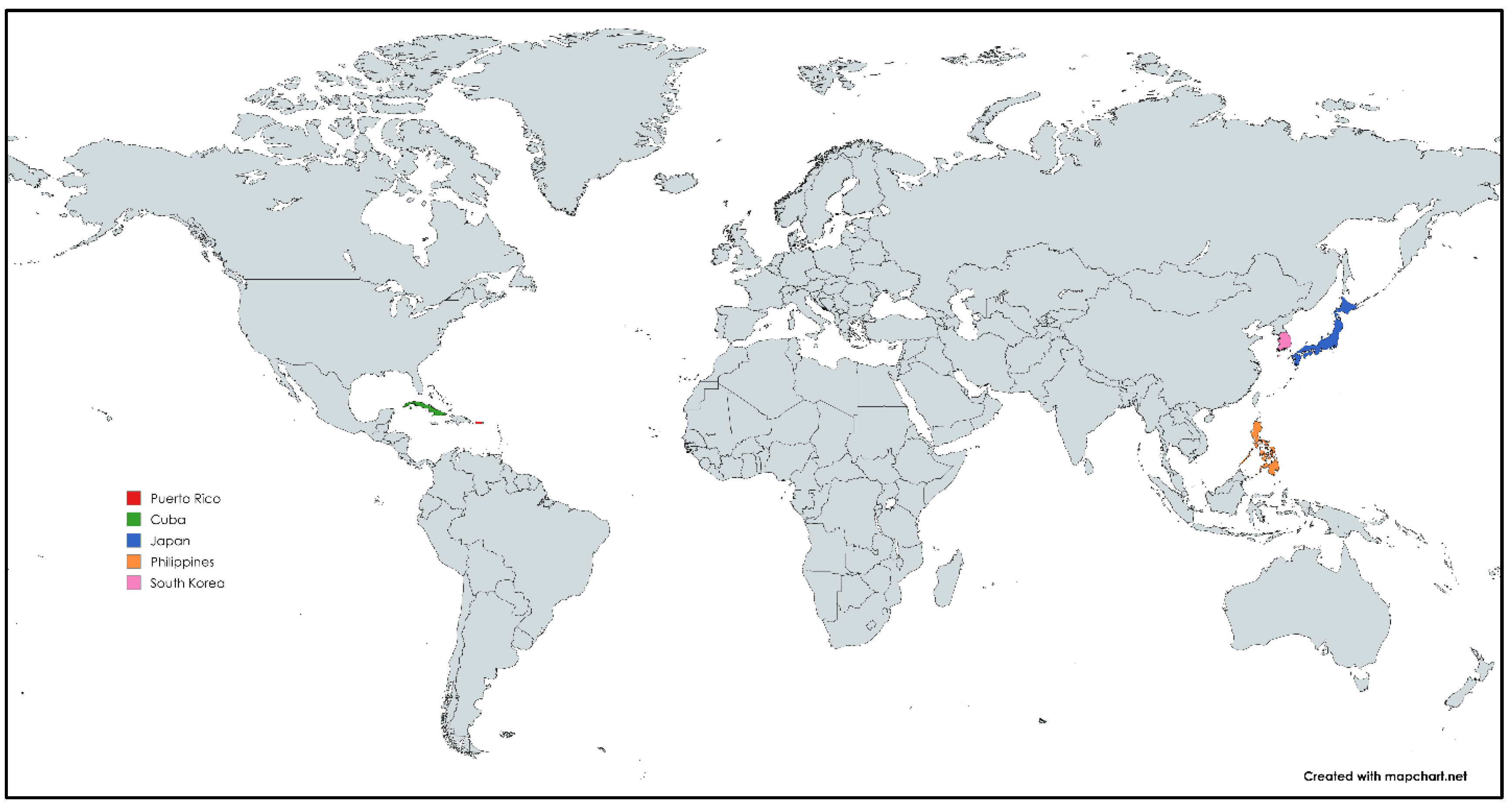 Preprints 194037 g001