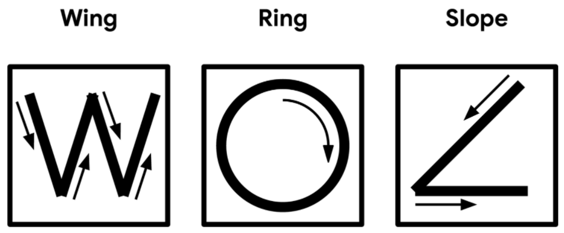 Preprints 161140 g001