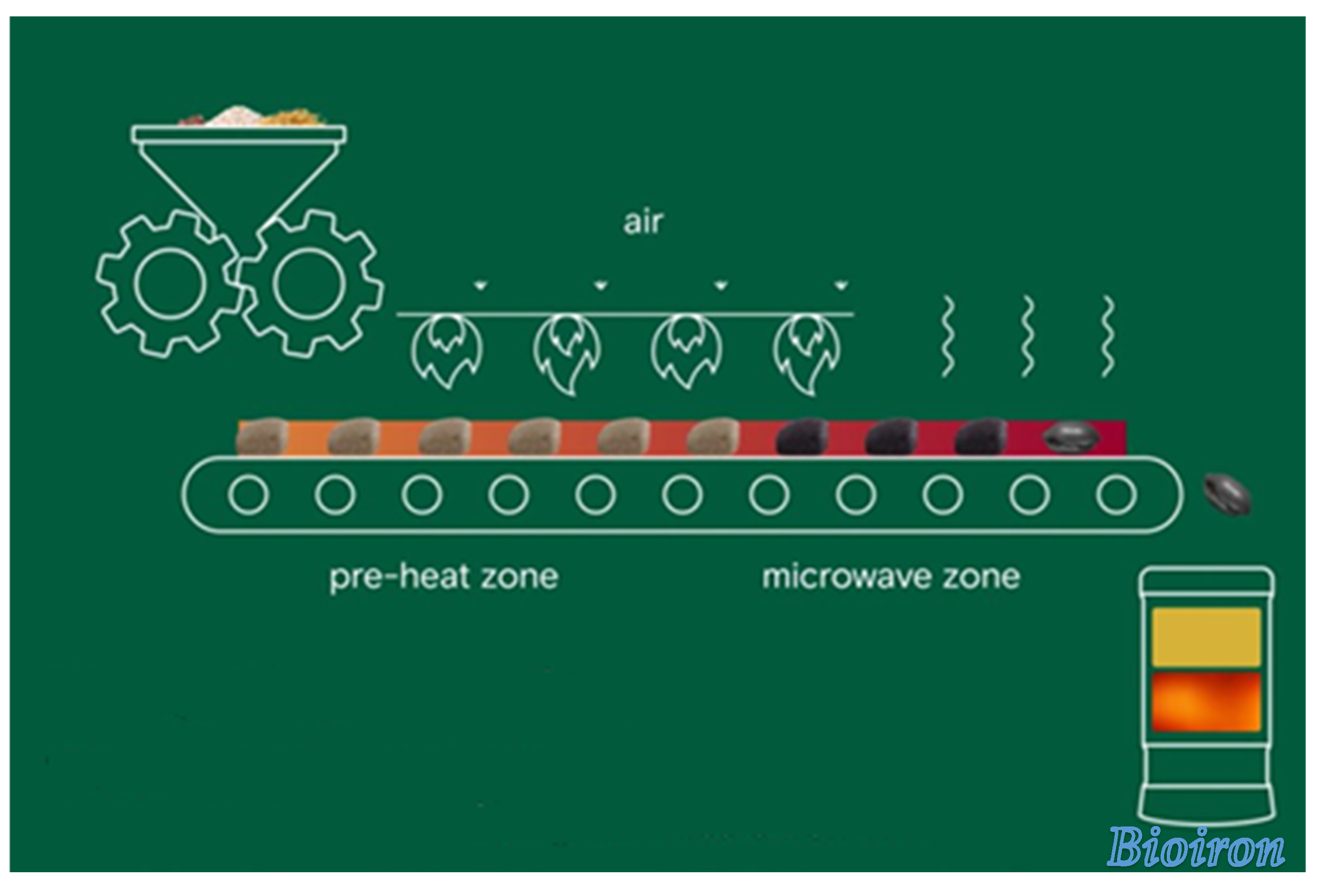 Preprints 177388 g003