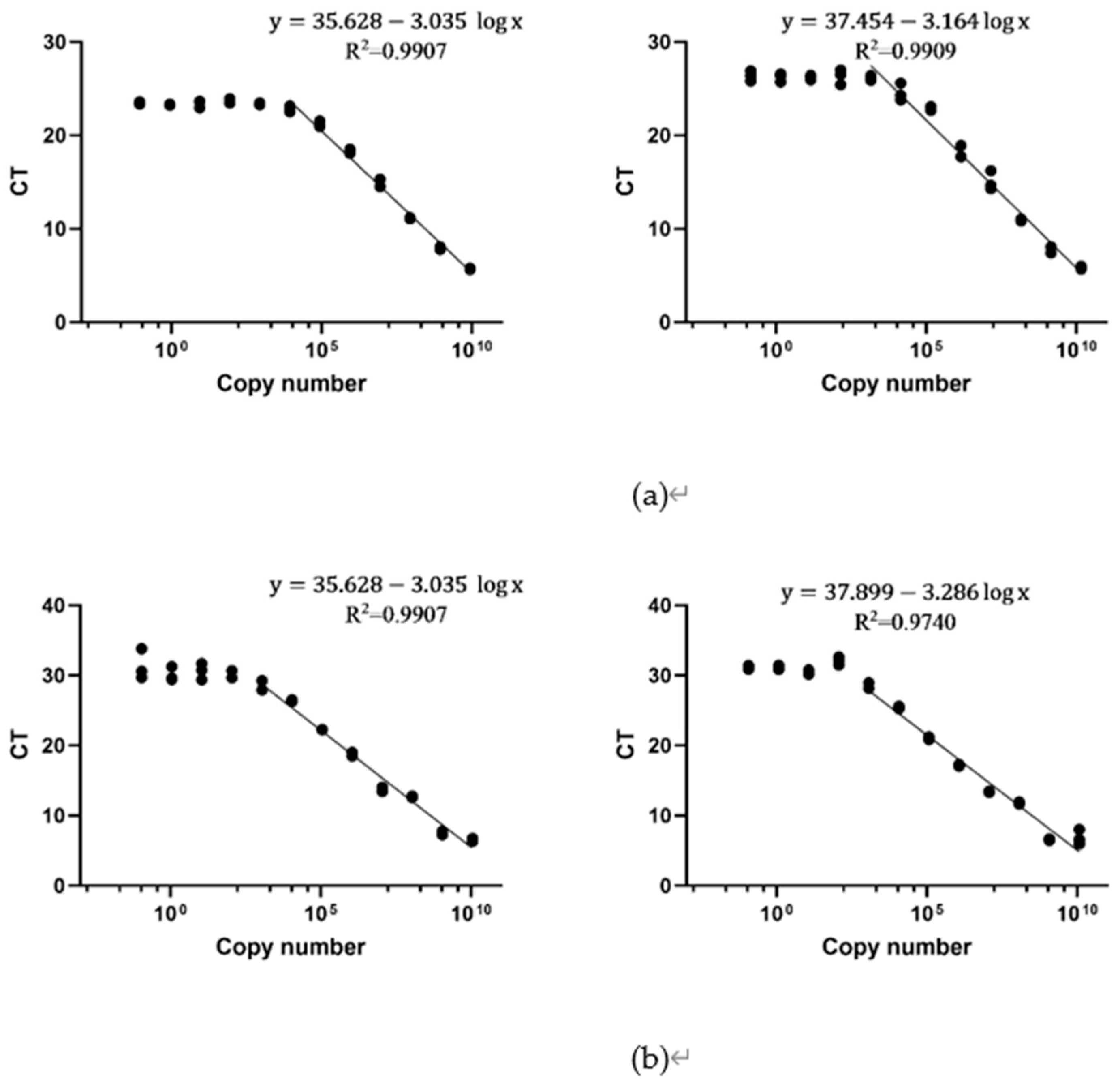 Preprints 96548 g0a1