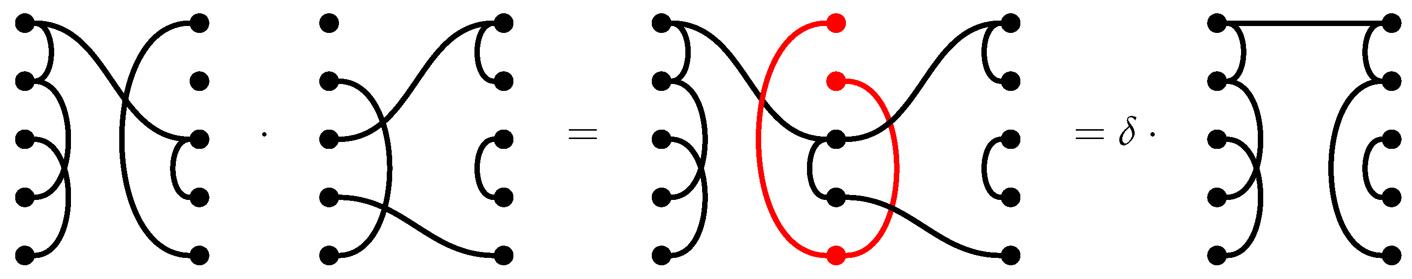 Preprints 147617 g002