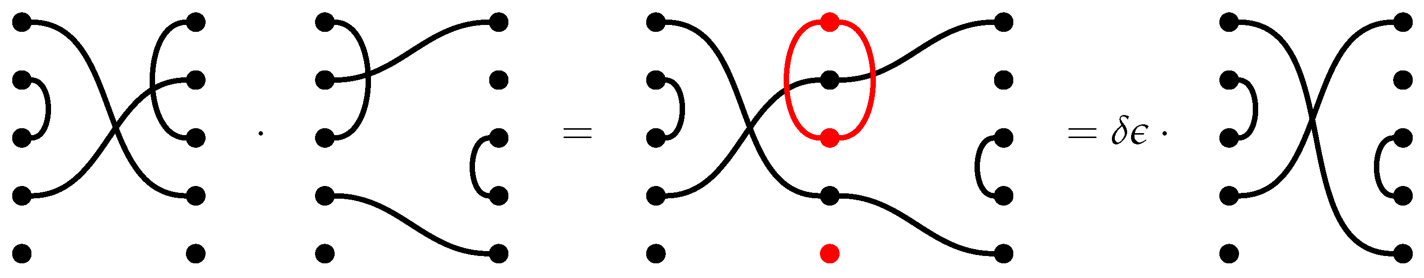 Preprints 147617 g003