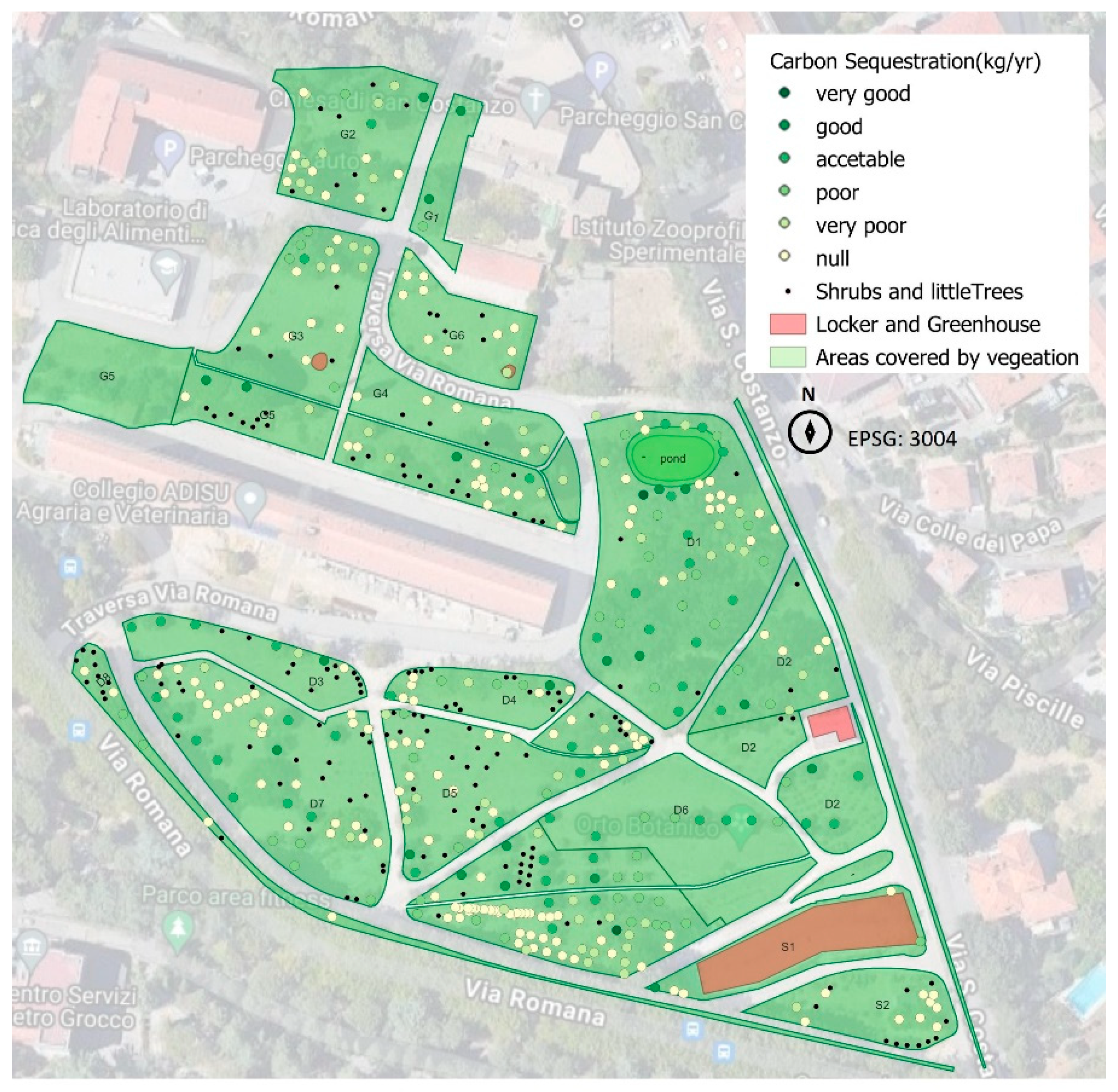 Preprints 102504 g003