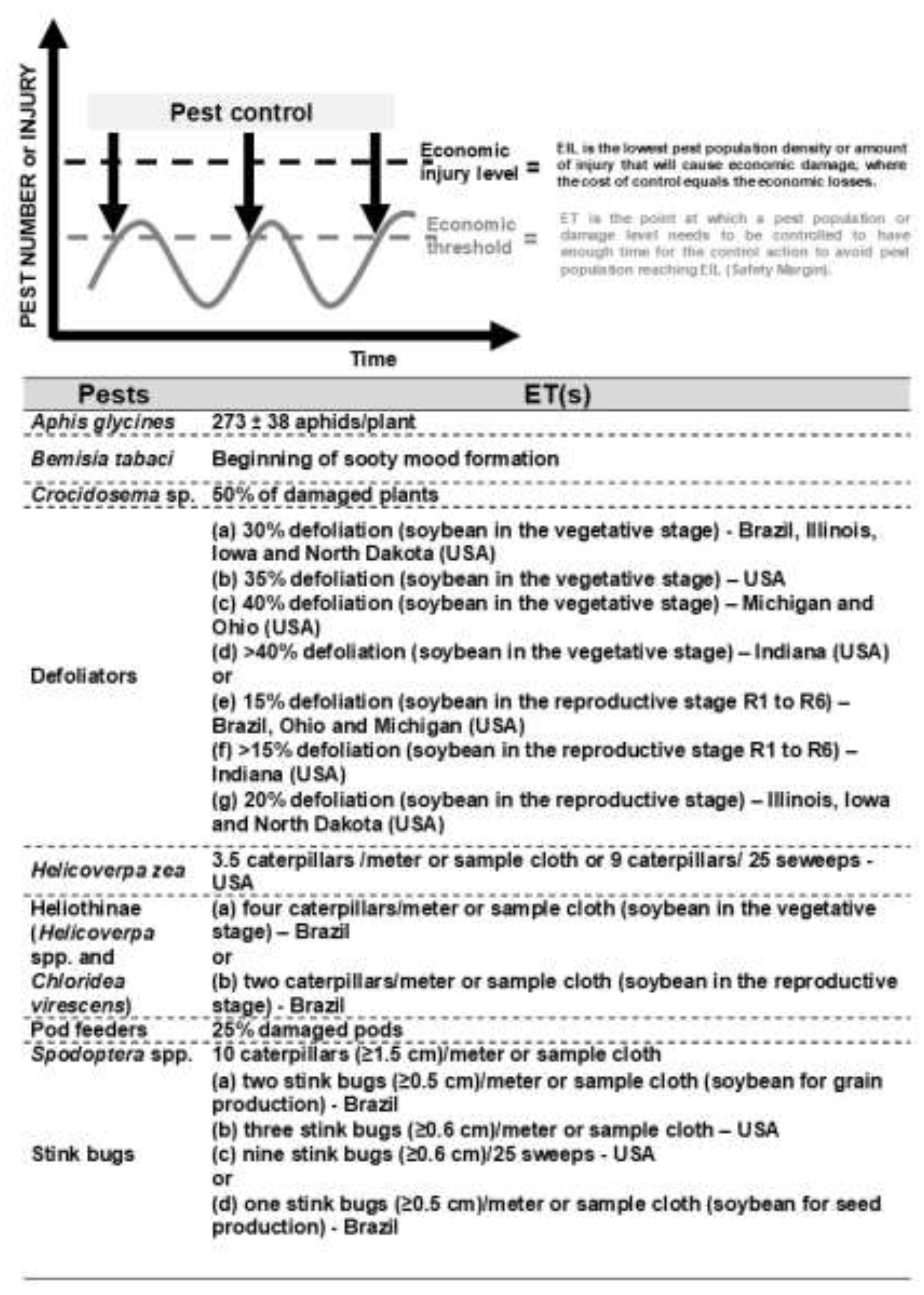 Preprints 198213 g001