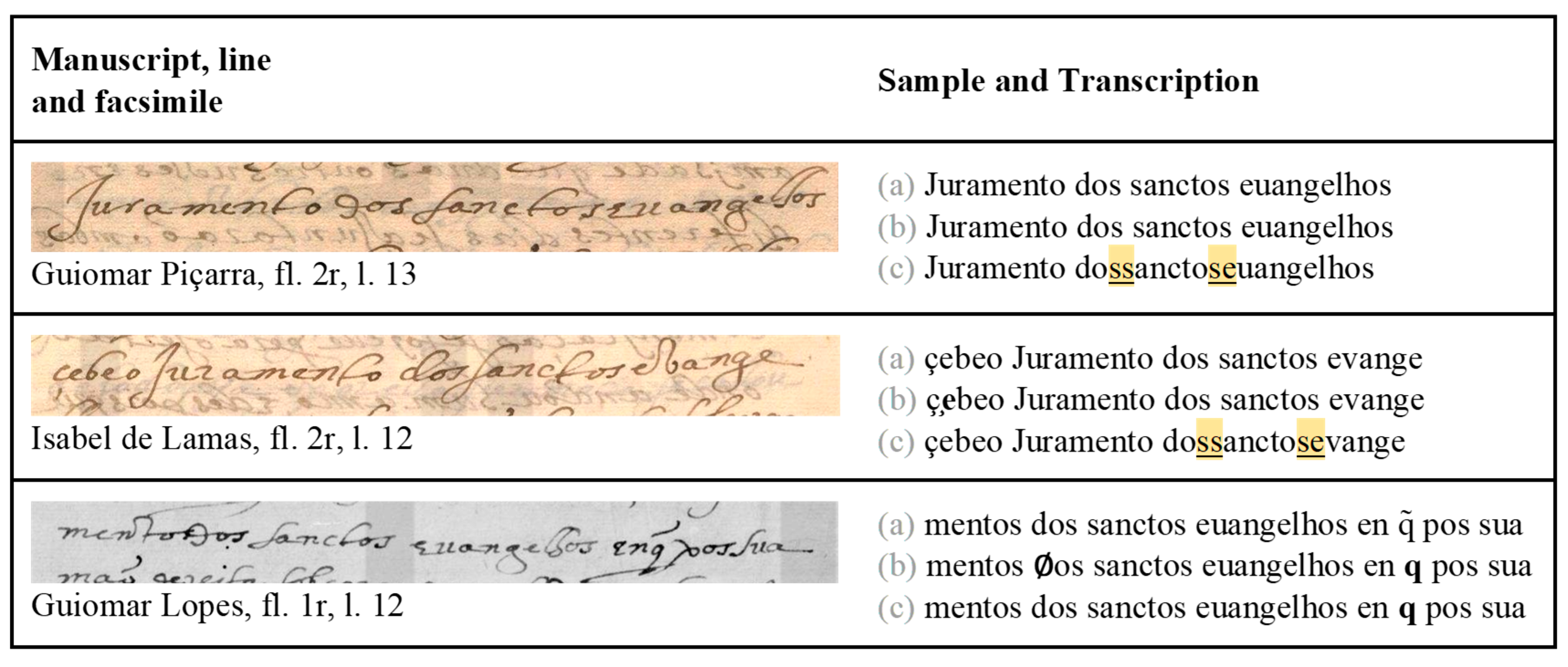 Preprints 142345 g013