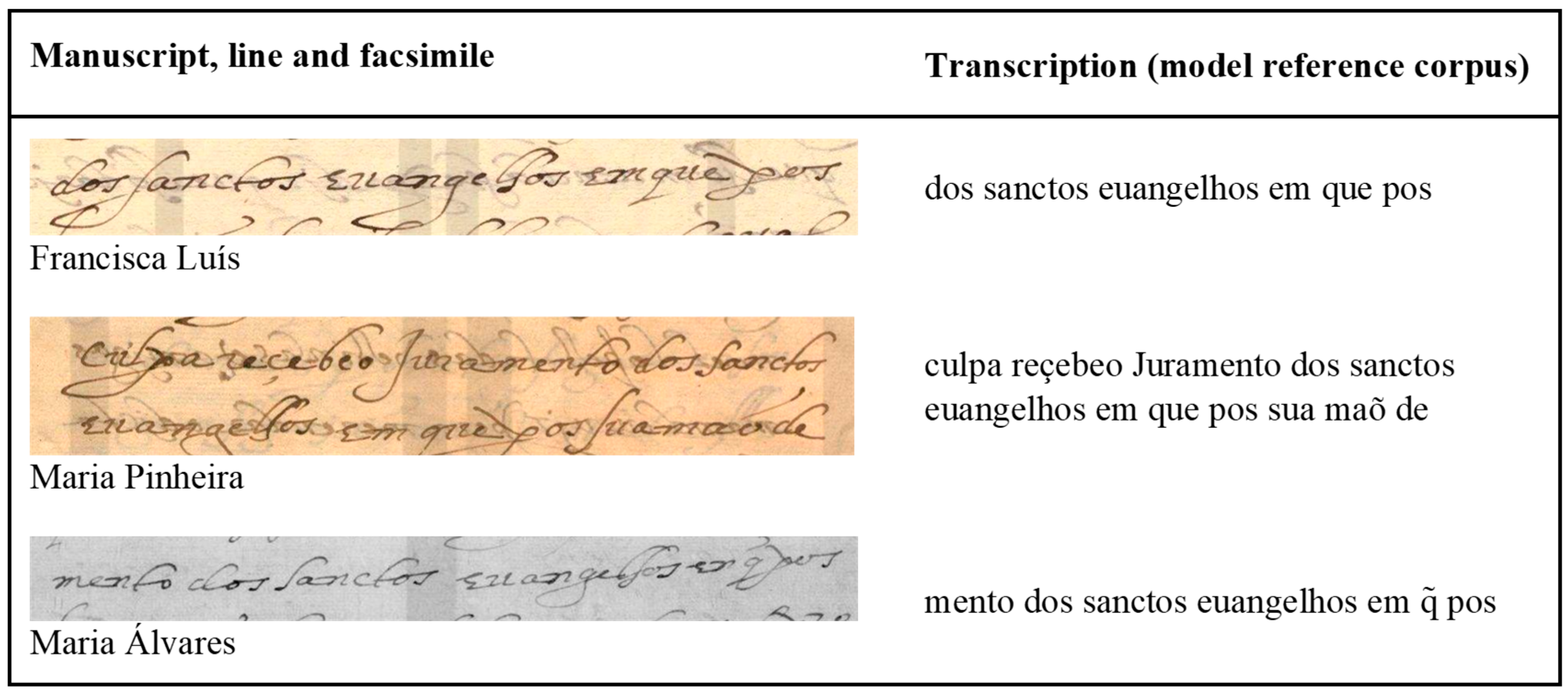 Preprints 142345 g014