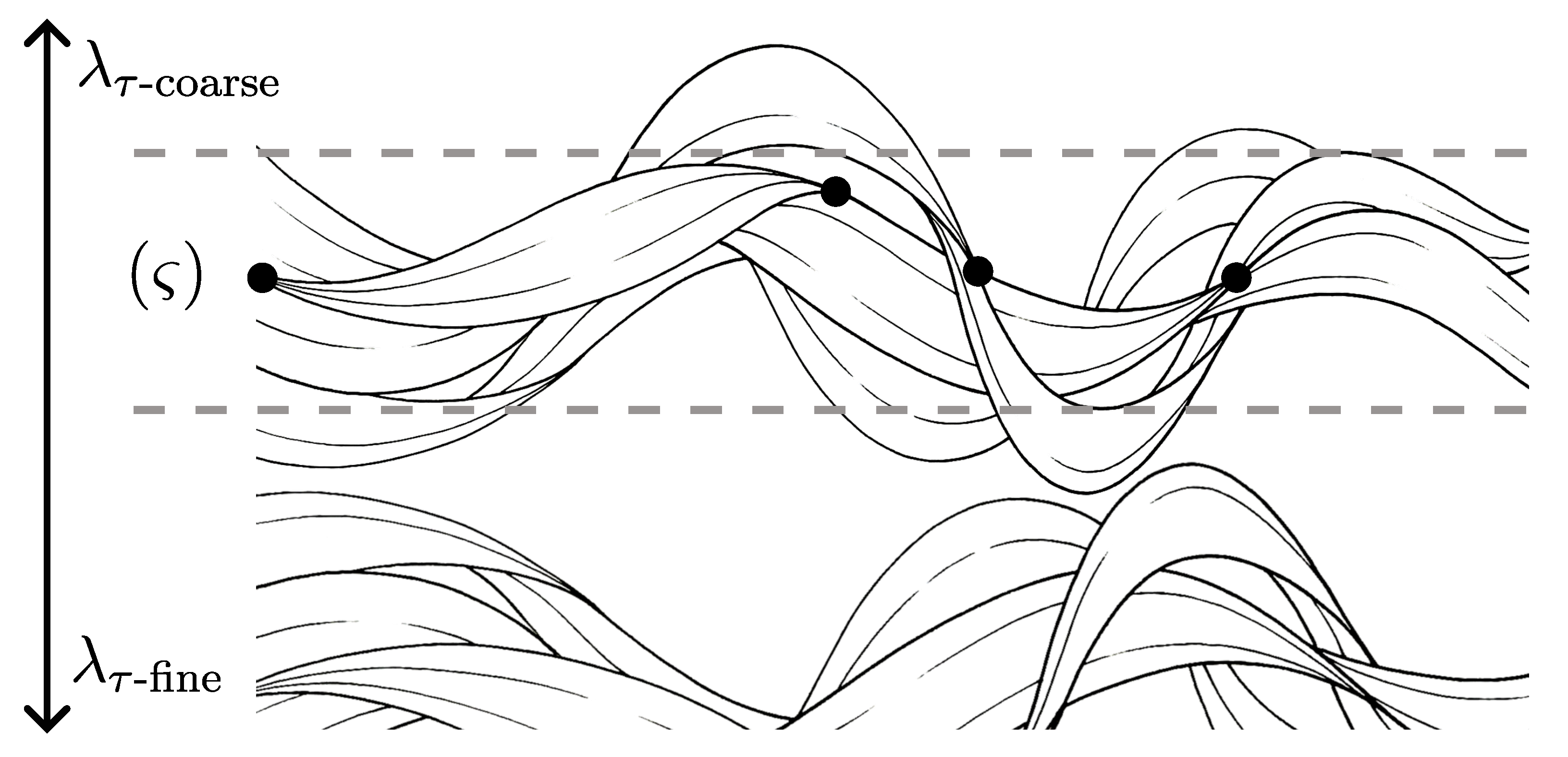 Preprints 199095 g004