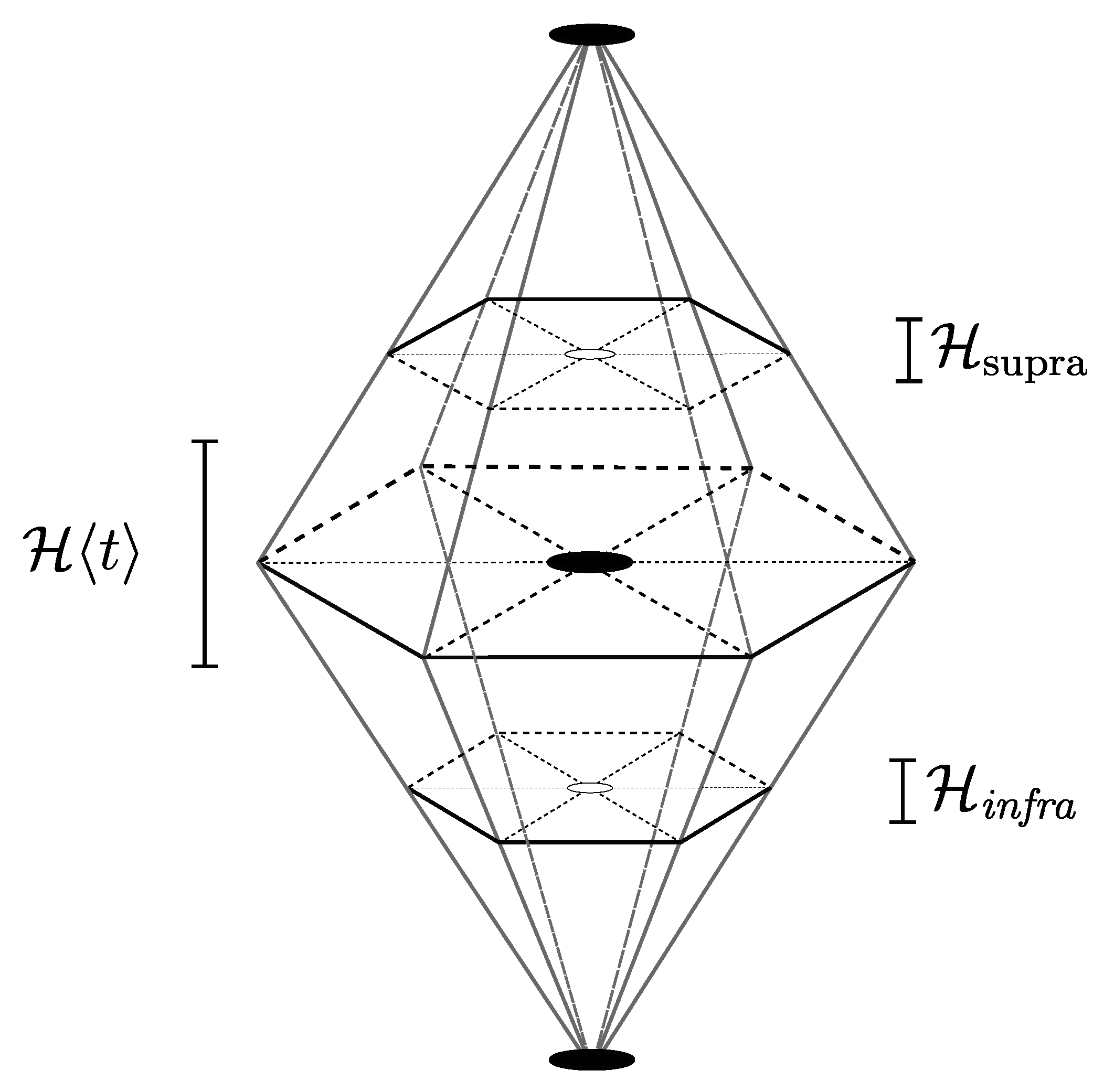 Preprints 199095 g006