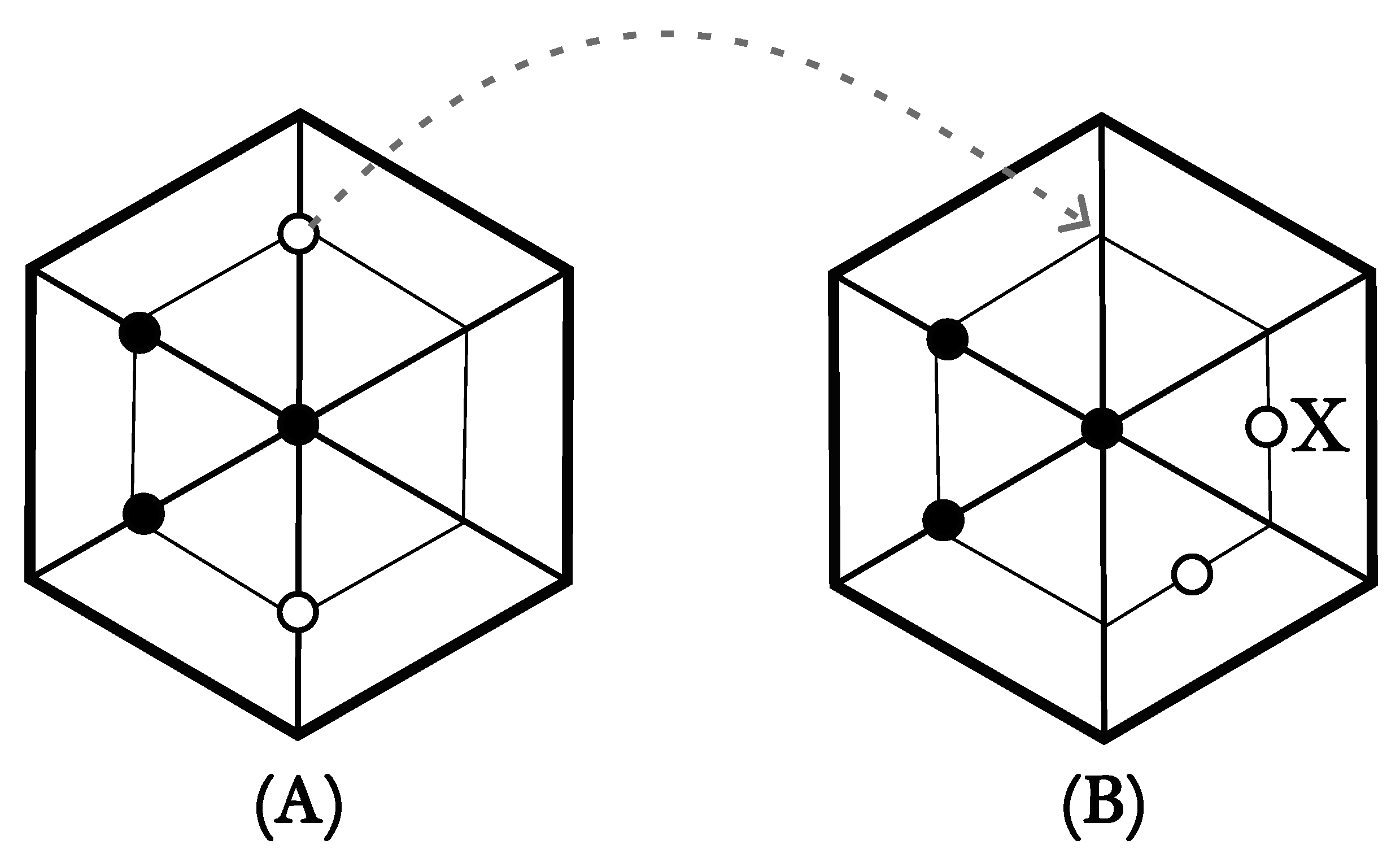 Preprints 199095 g007