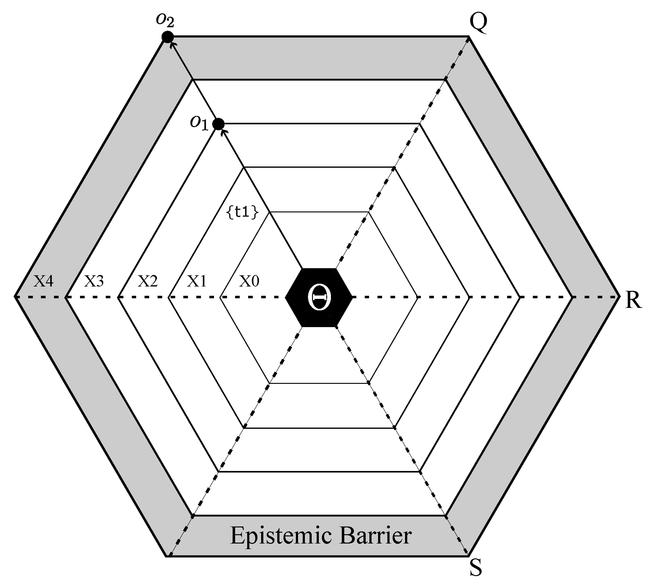 Preprints 199095 g008