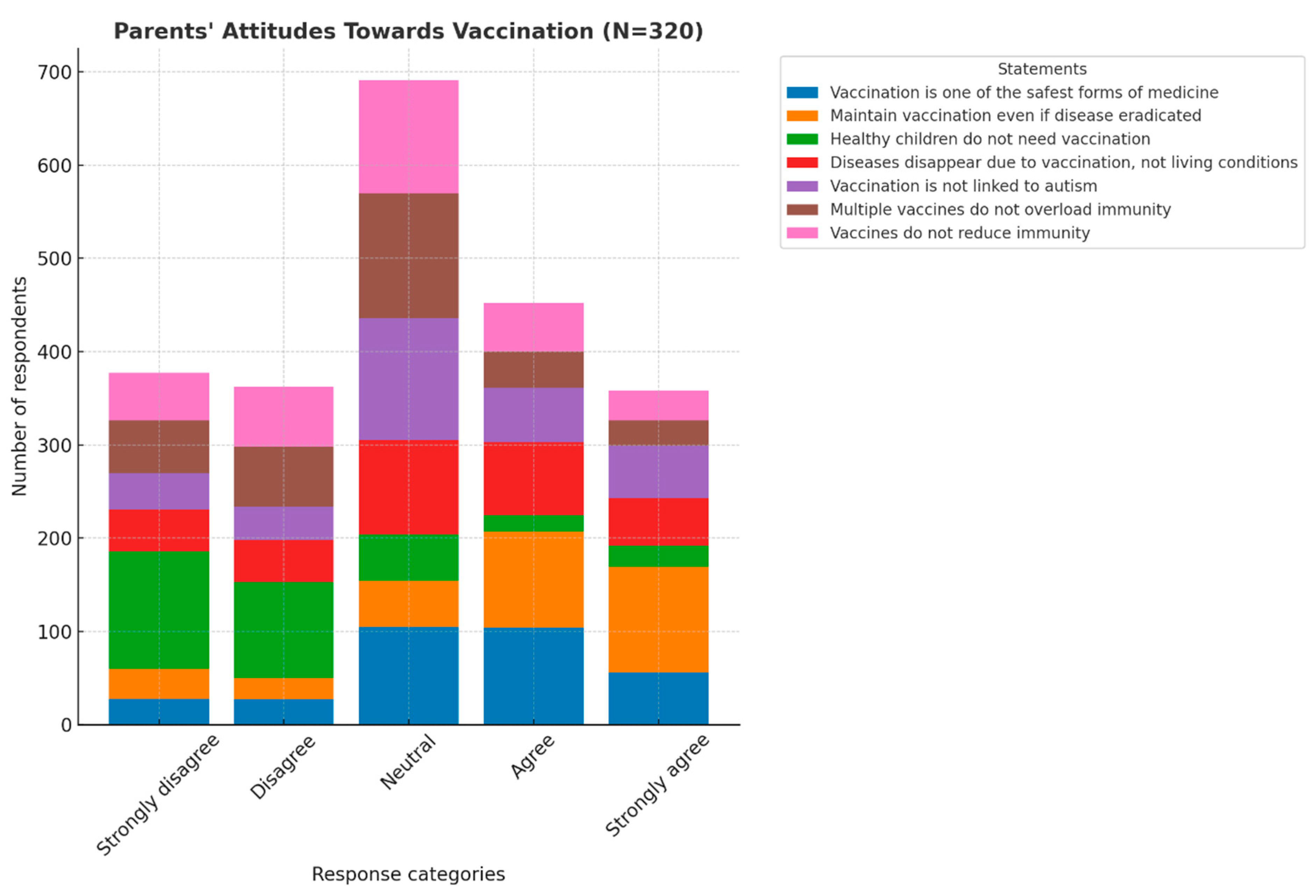 Preprints 178363 g001