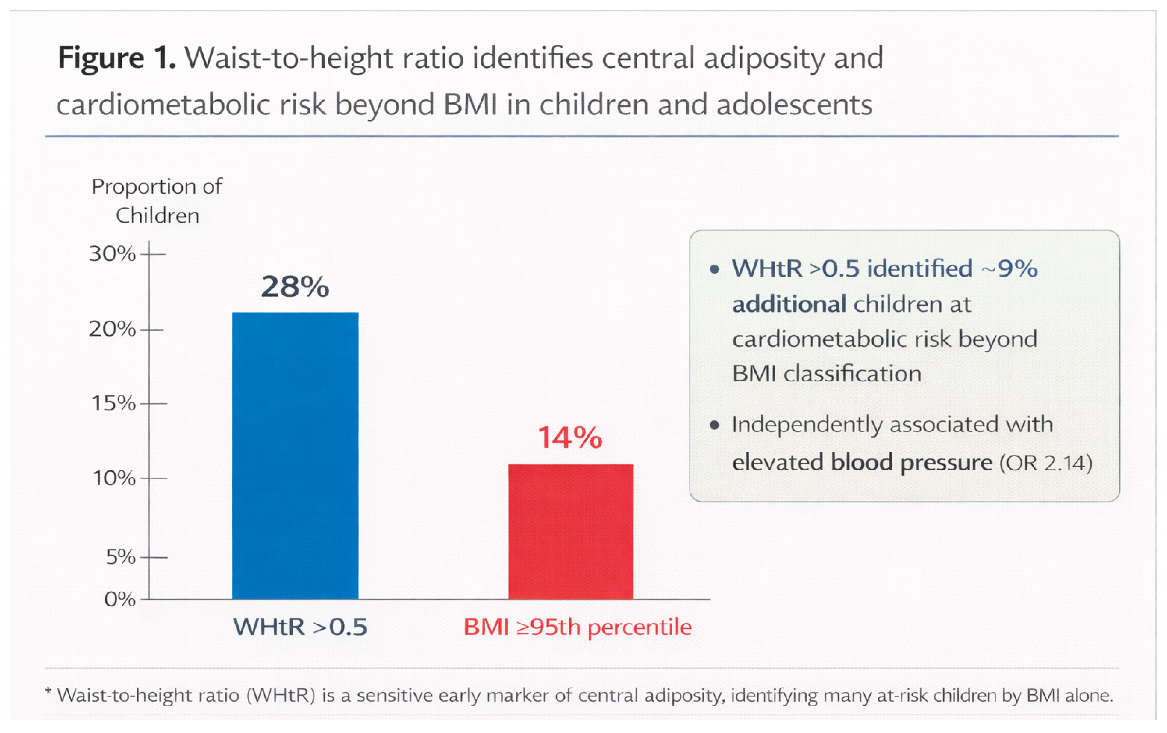 Preprints 190900 i001