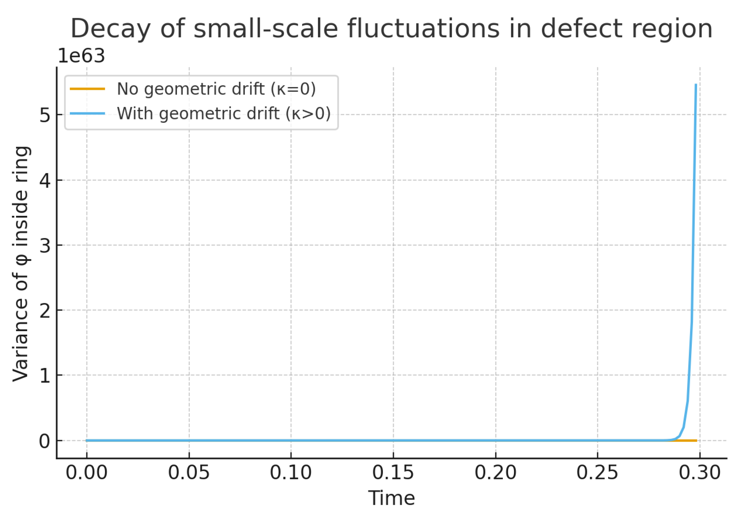 Preprints 184525 g001