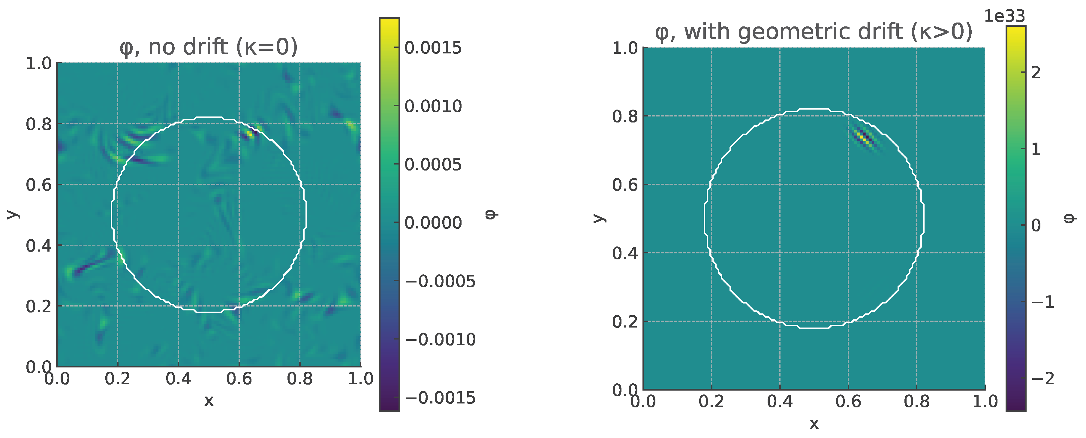 Preprints 184525 g002