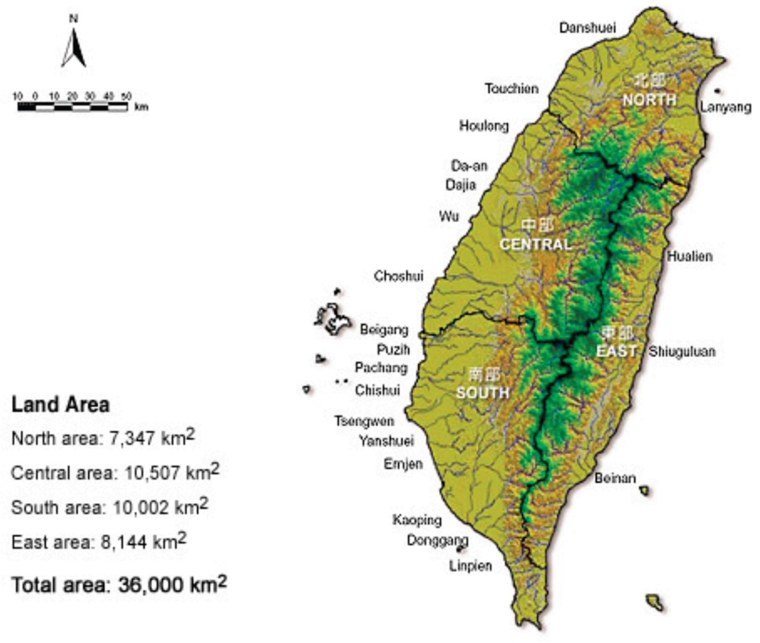 Preprints 193264 g002