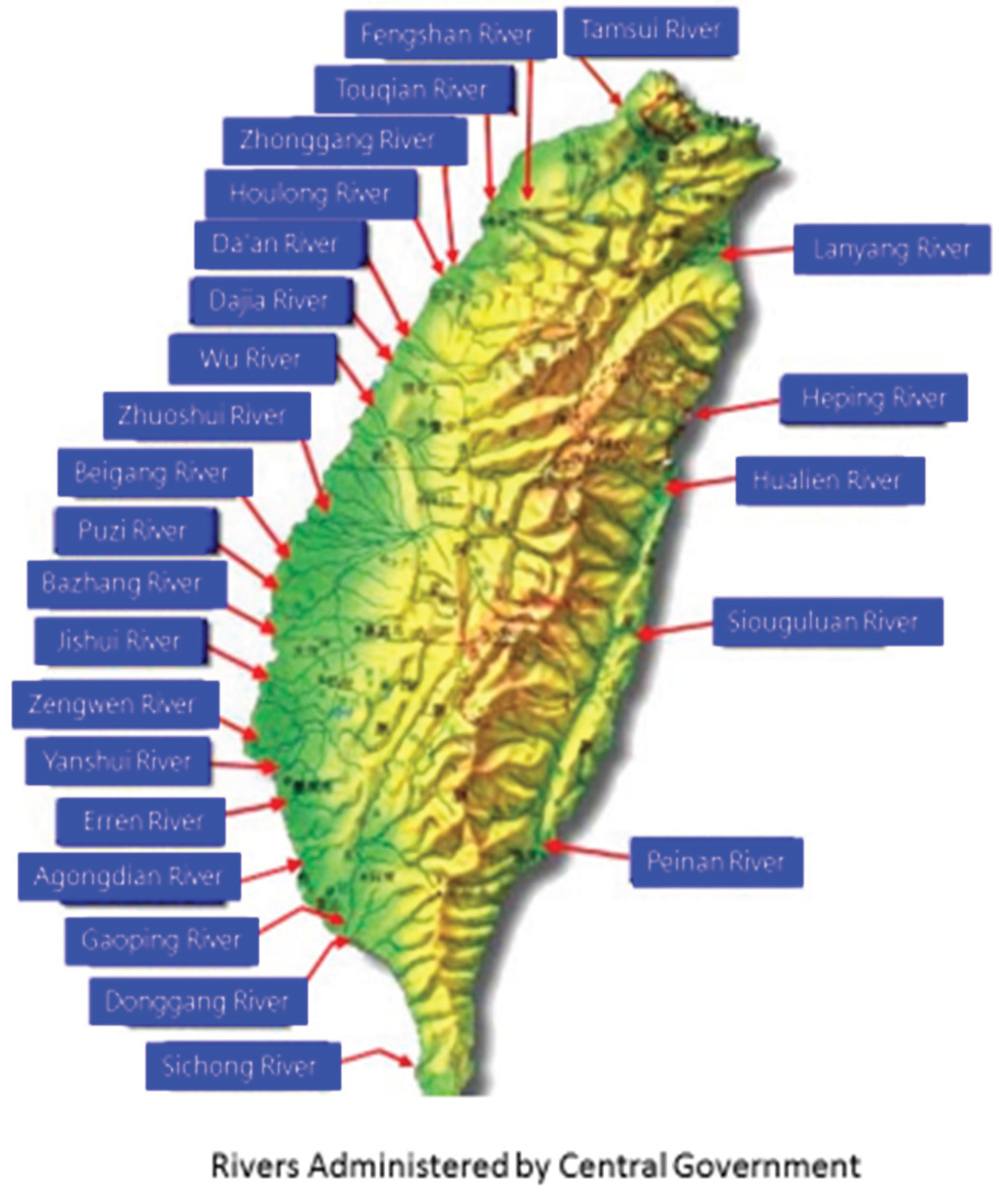 Preprints 193264 g003