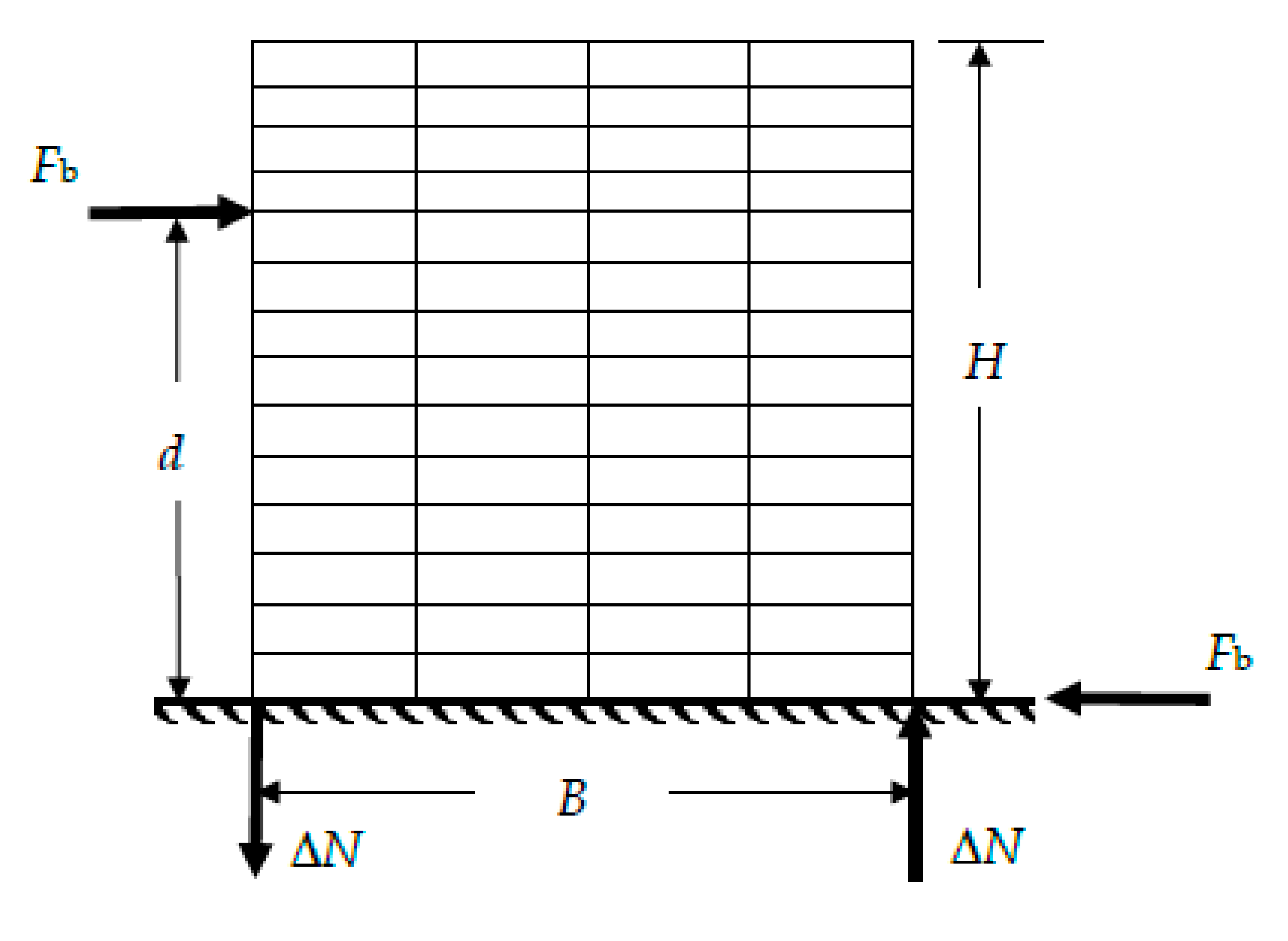 Preprints 82495 g002