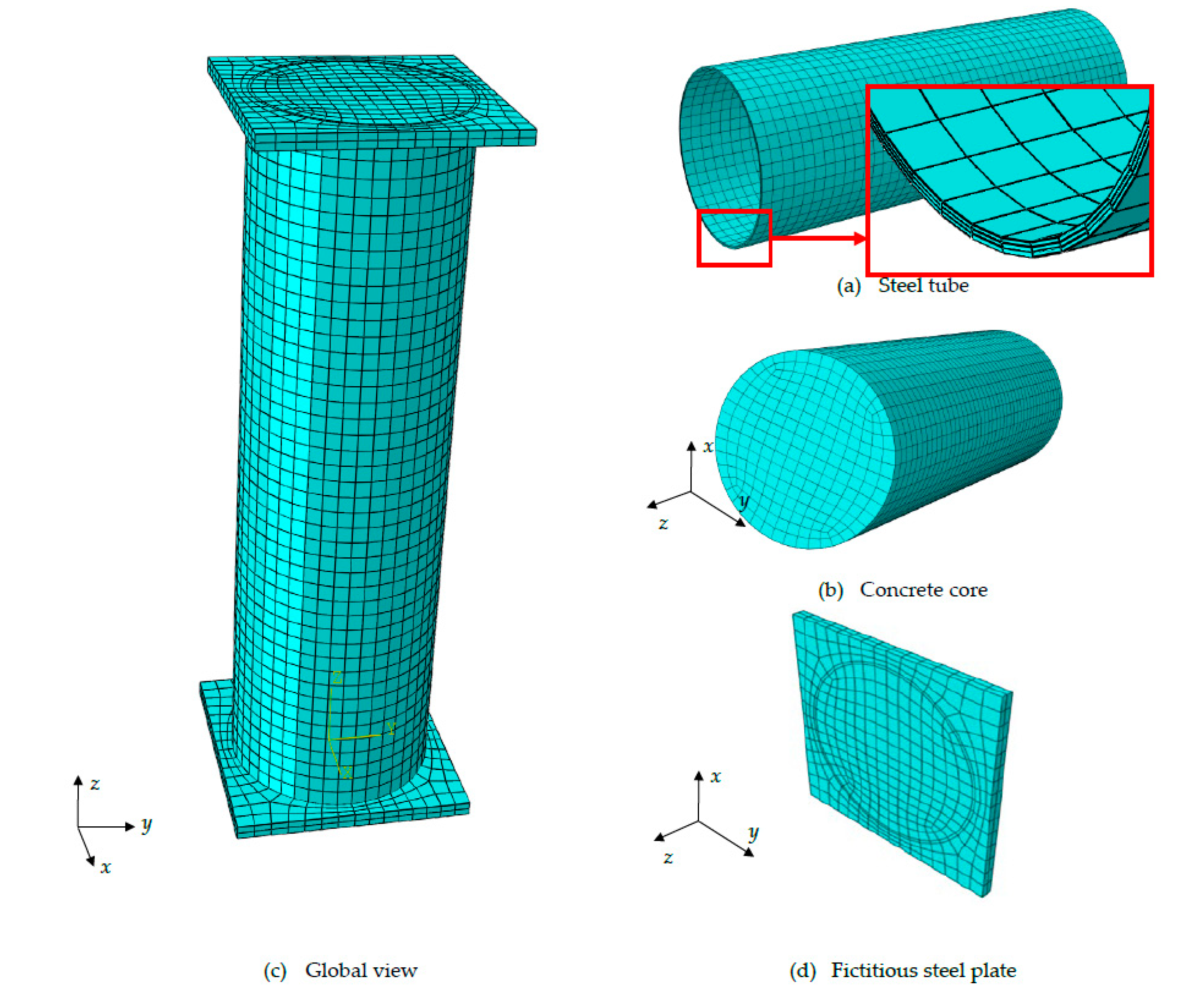 Preprints 82495 g004