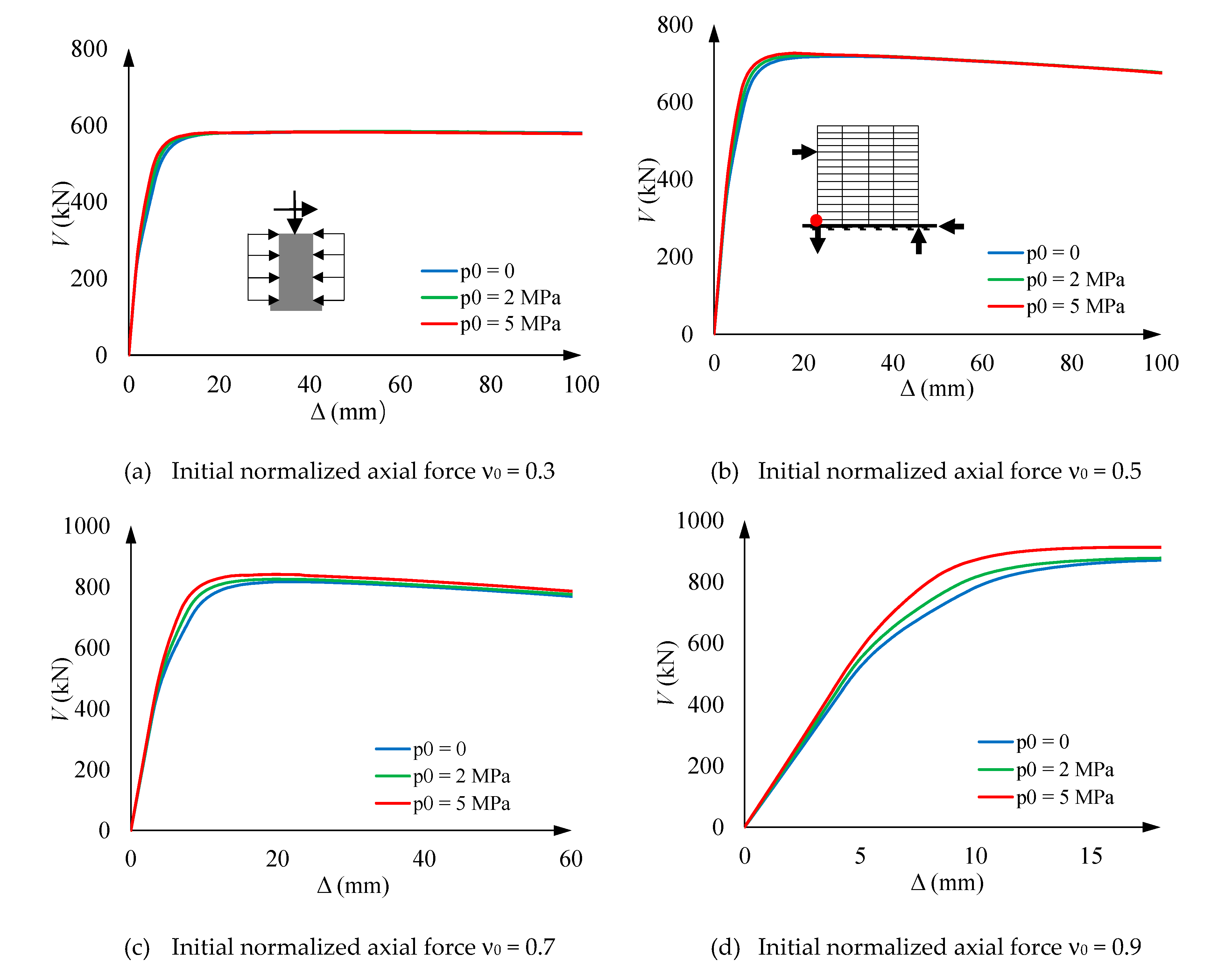 Preprints 82495 g014