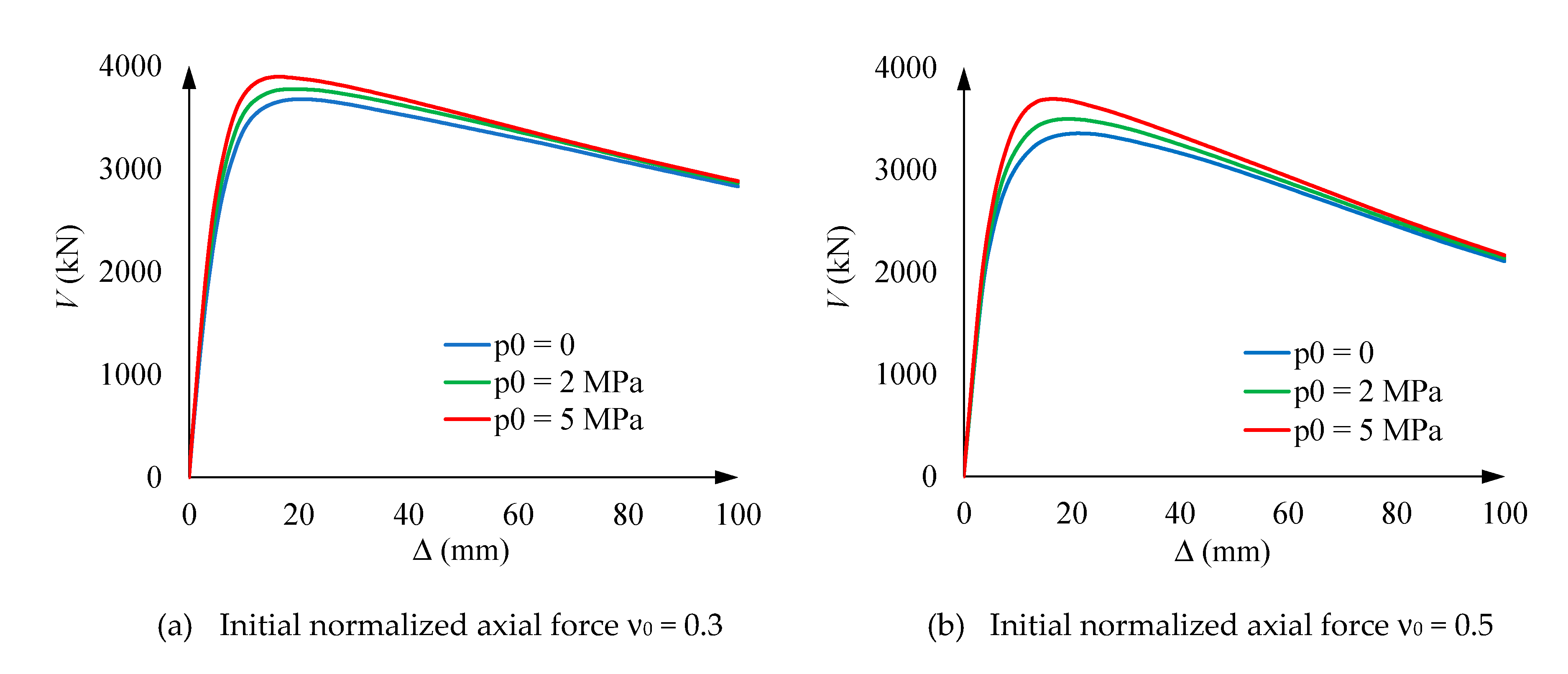 Preprints 82495 g016