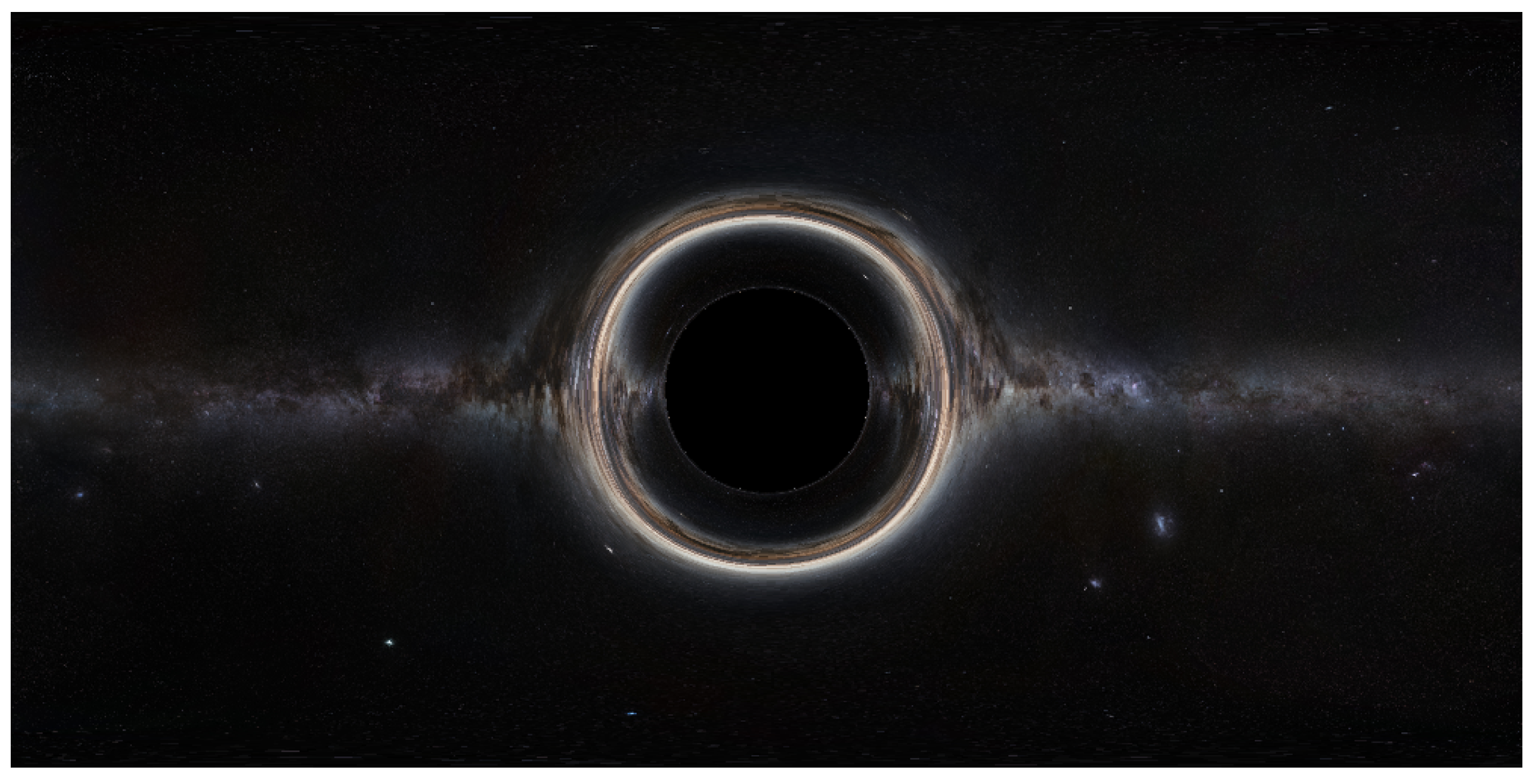 Preprints 173417 g004