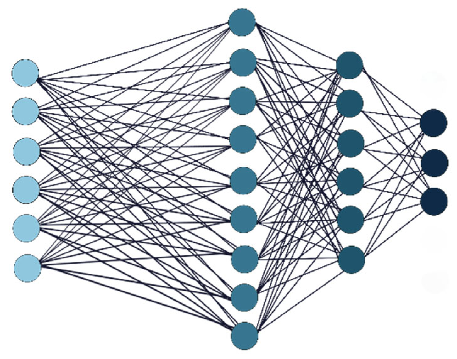 Preprints 173229 g002