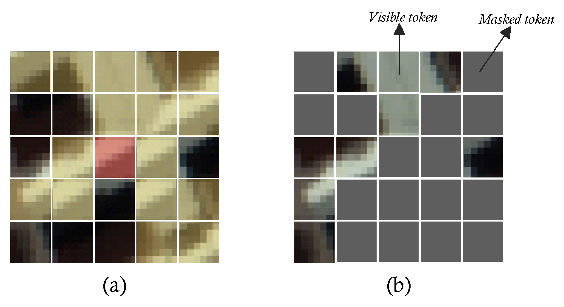 Preprints 84521 g004