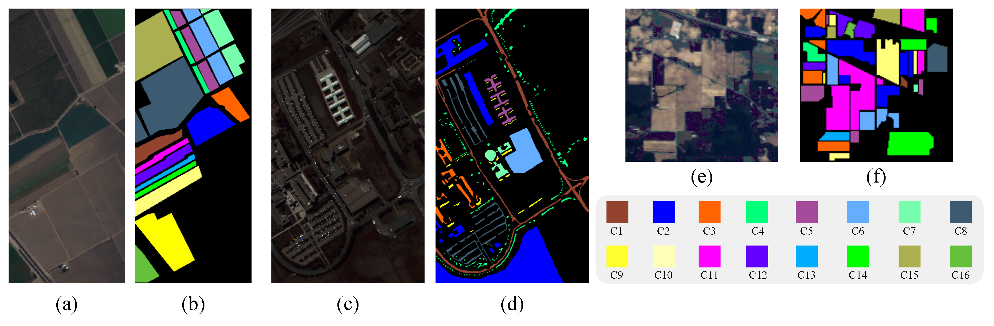 Preprints 84521 g007