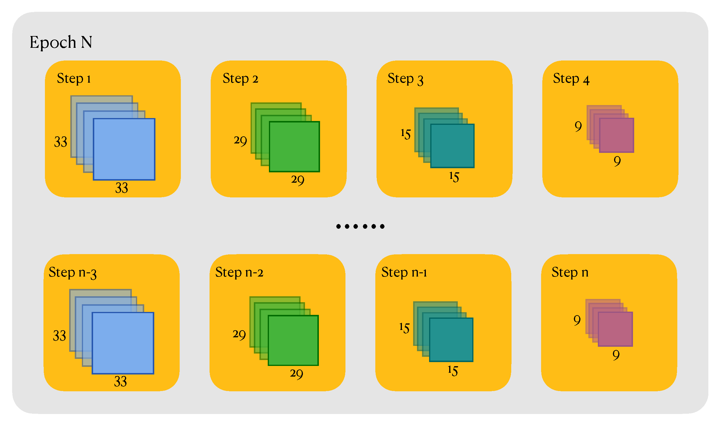 Preprints 84521 g008
