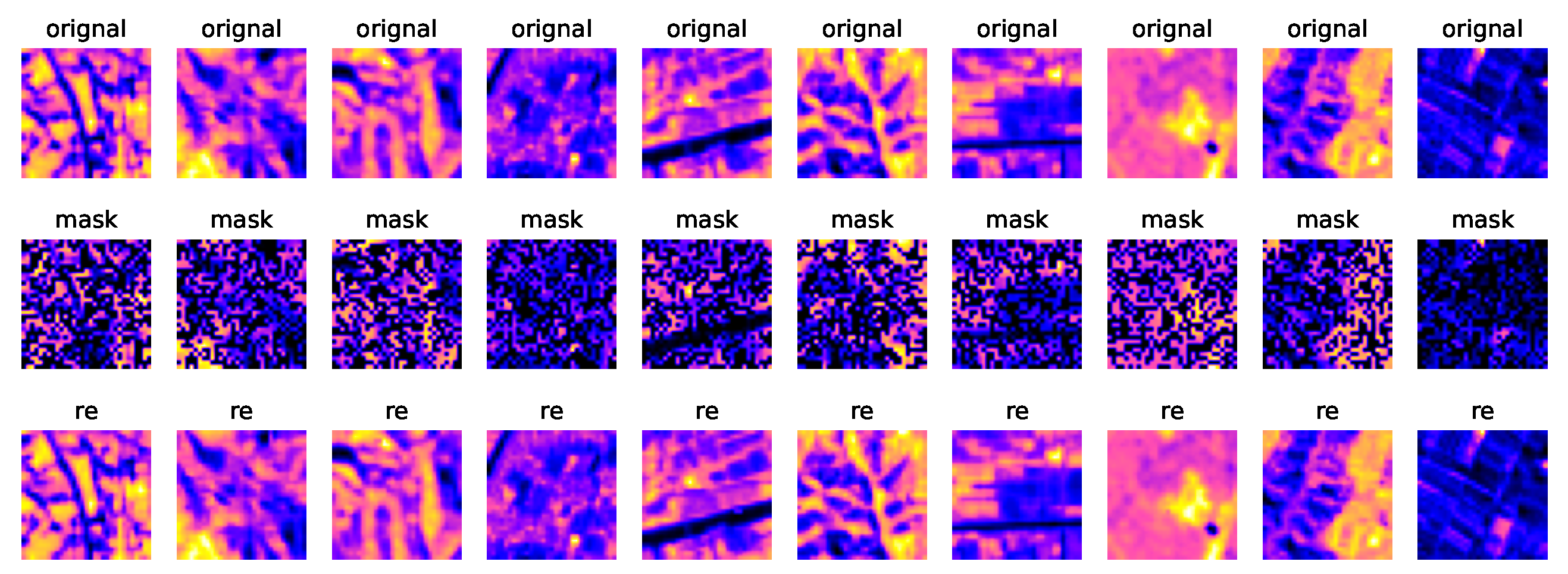 Preprints 84521 g009