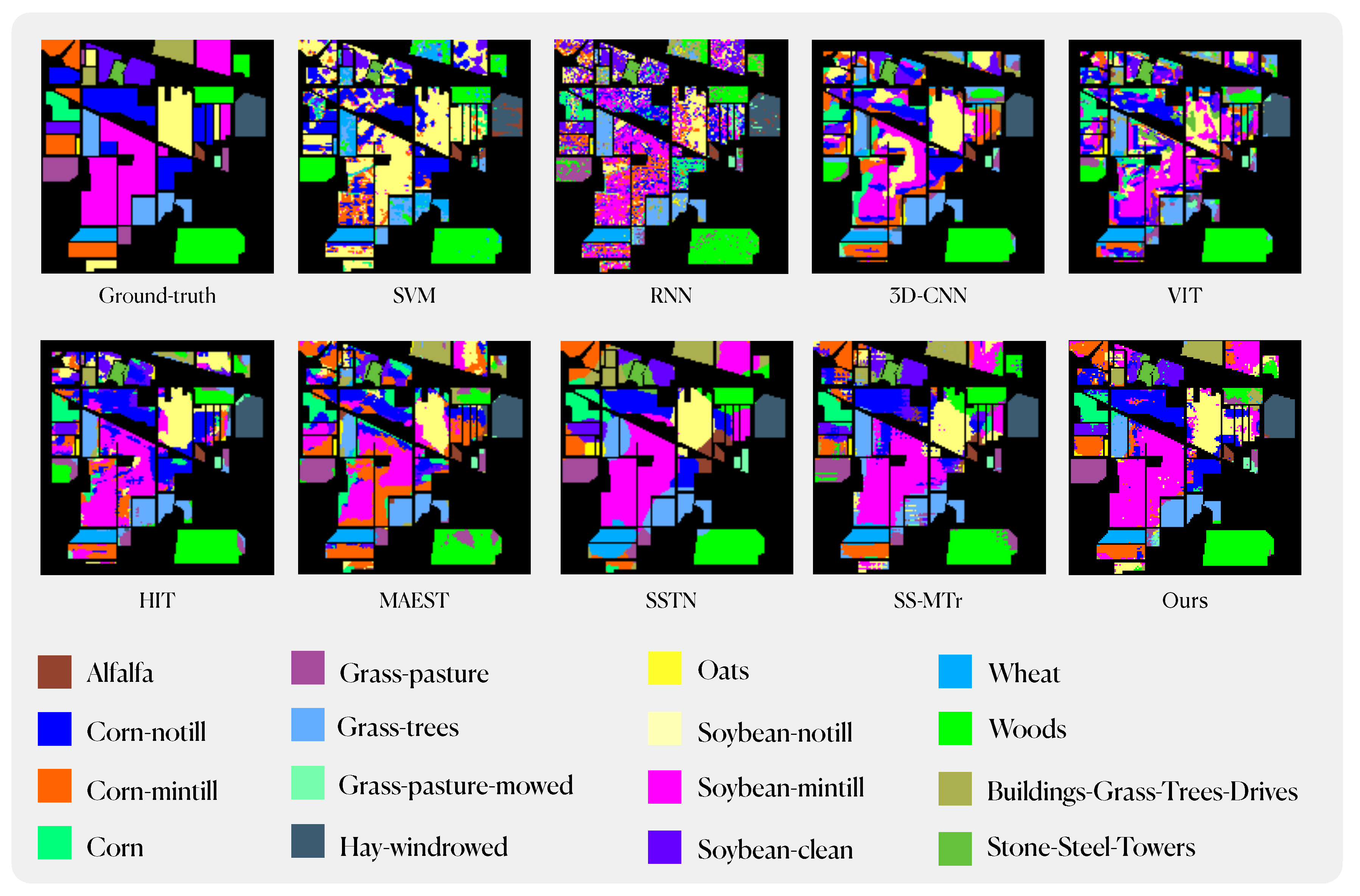 Preprints 84521 g013