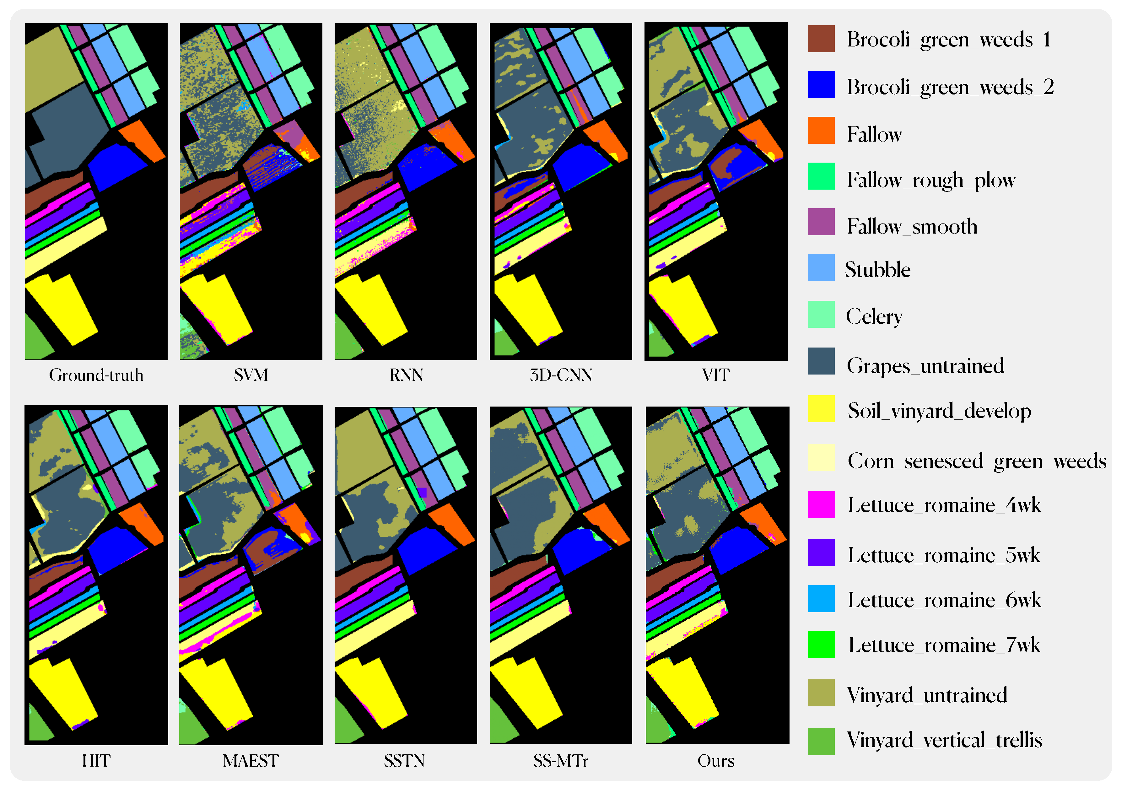 Preprints 84521 g014