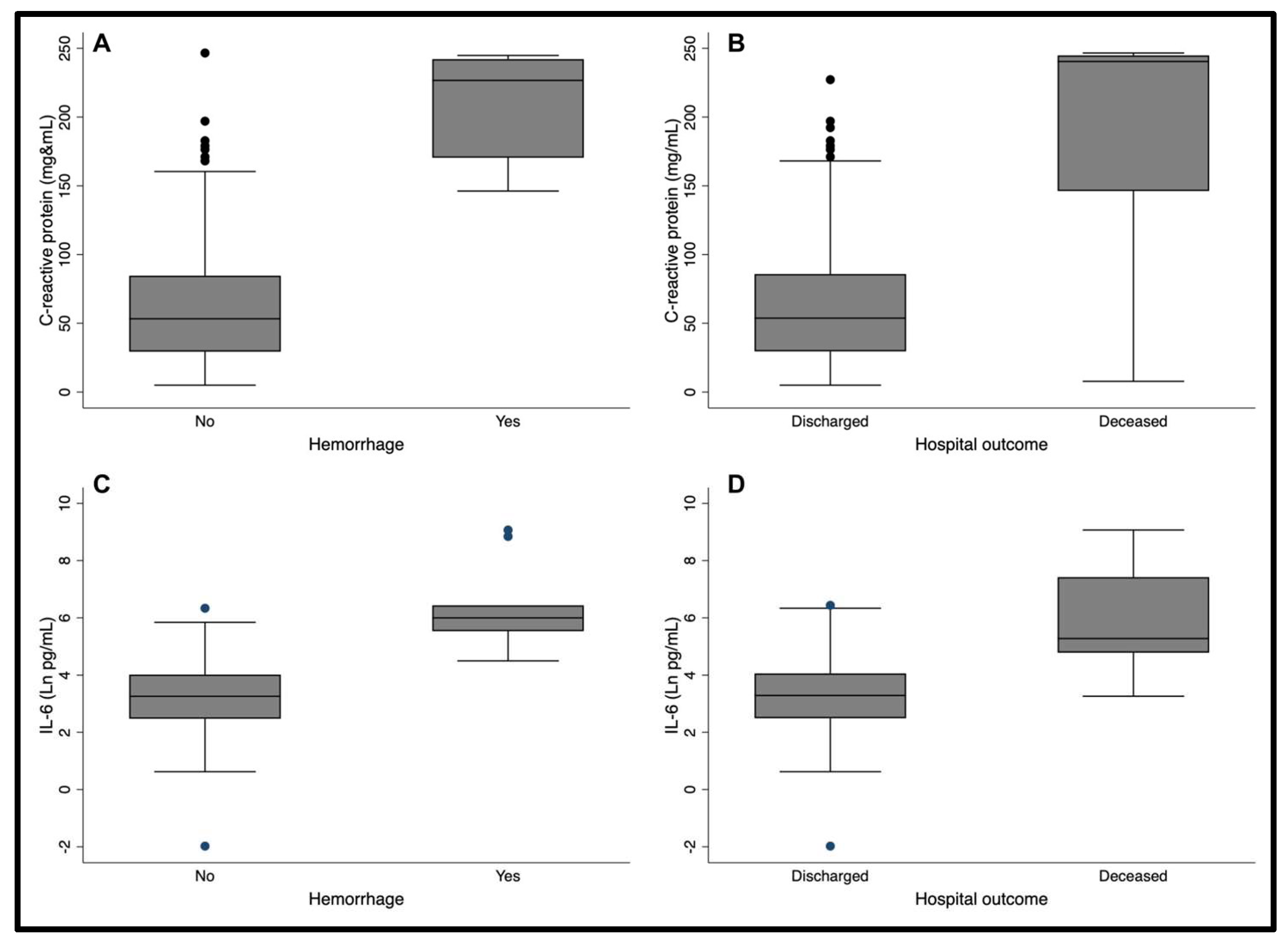 Preprints 197177 g001