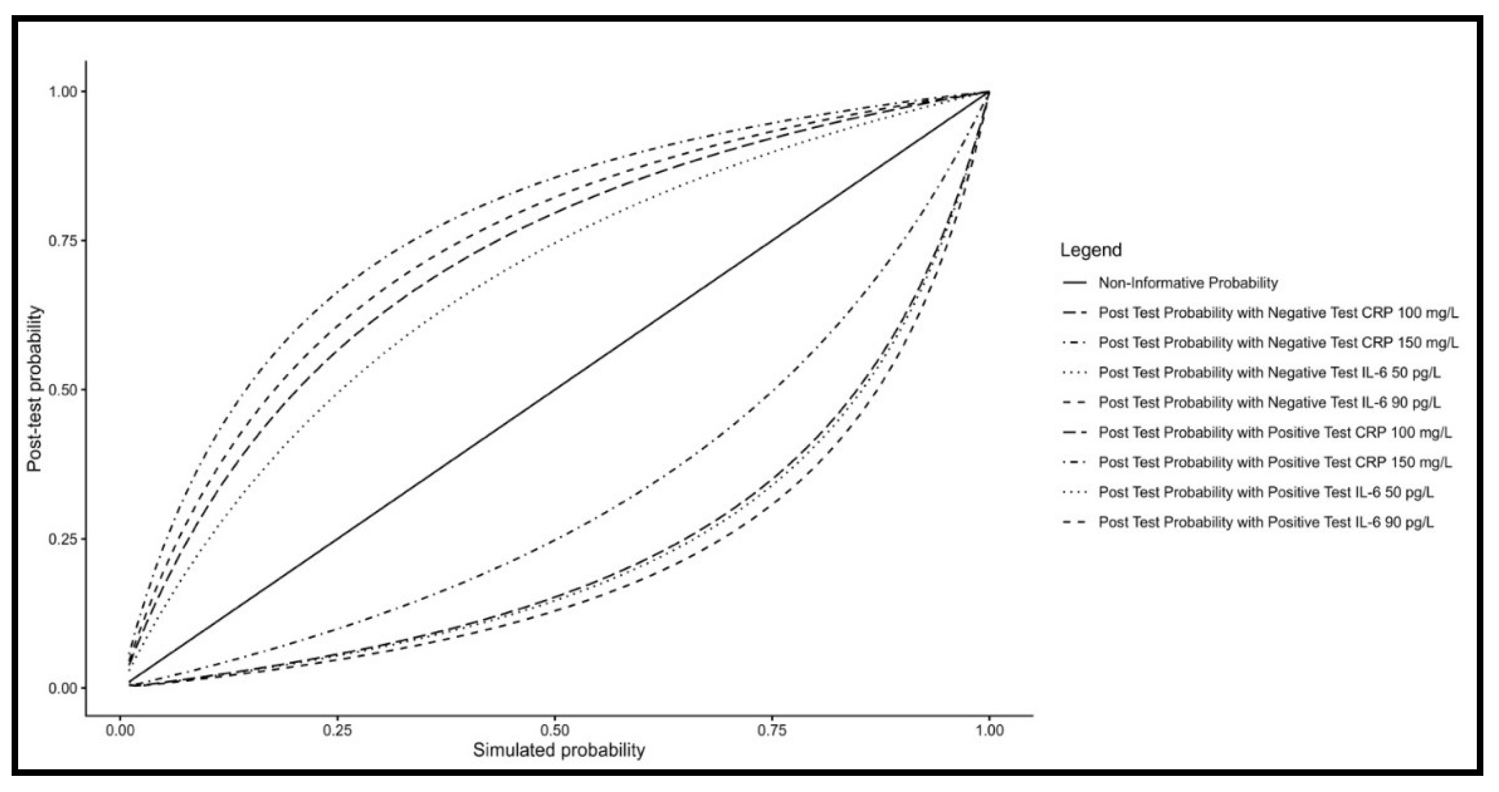 Preprints 197177 i001